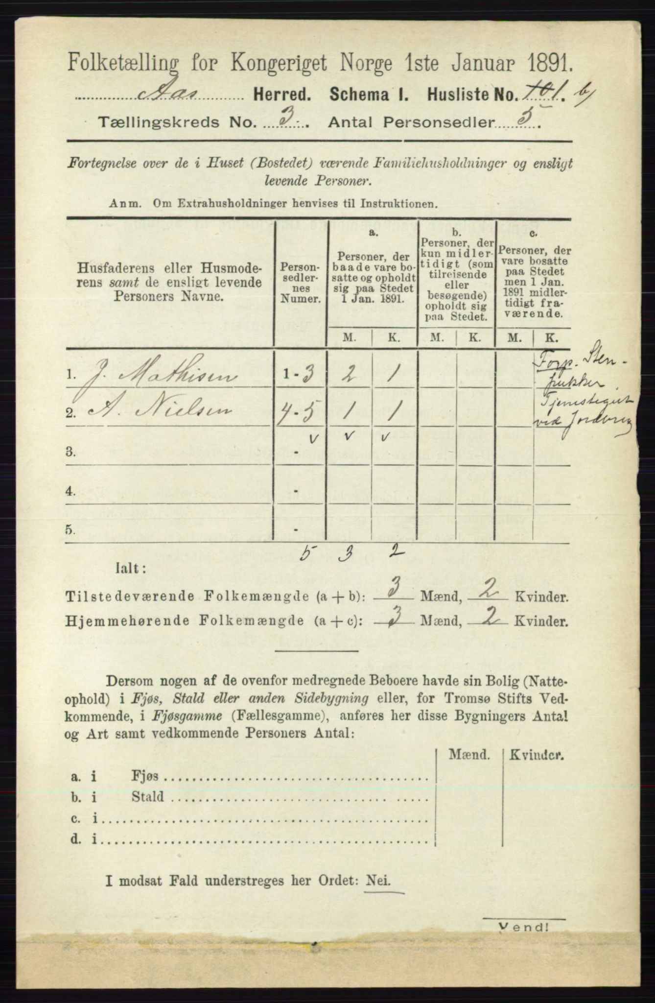 RA, 1891 census for 0214 Ås, 1891, p. 2685