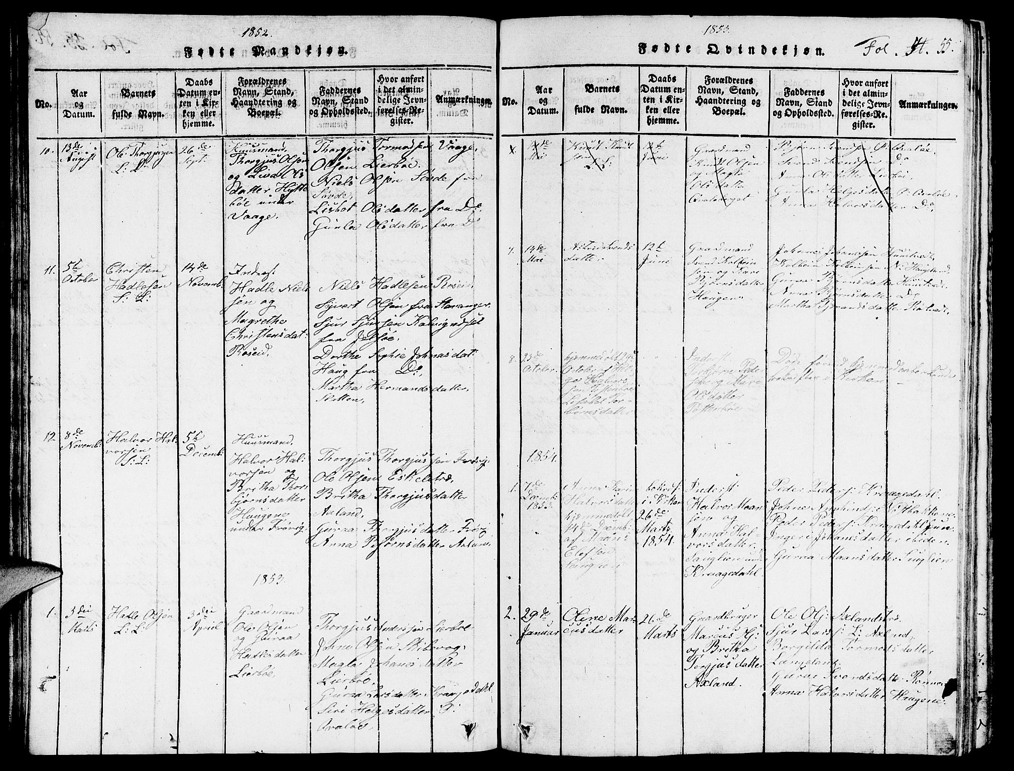Vikedal sokneprestkontor, SAST/A-101840/01/V: Parish register (copy) no. B 3, 1816-1867, p. 55