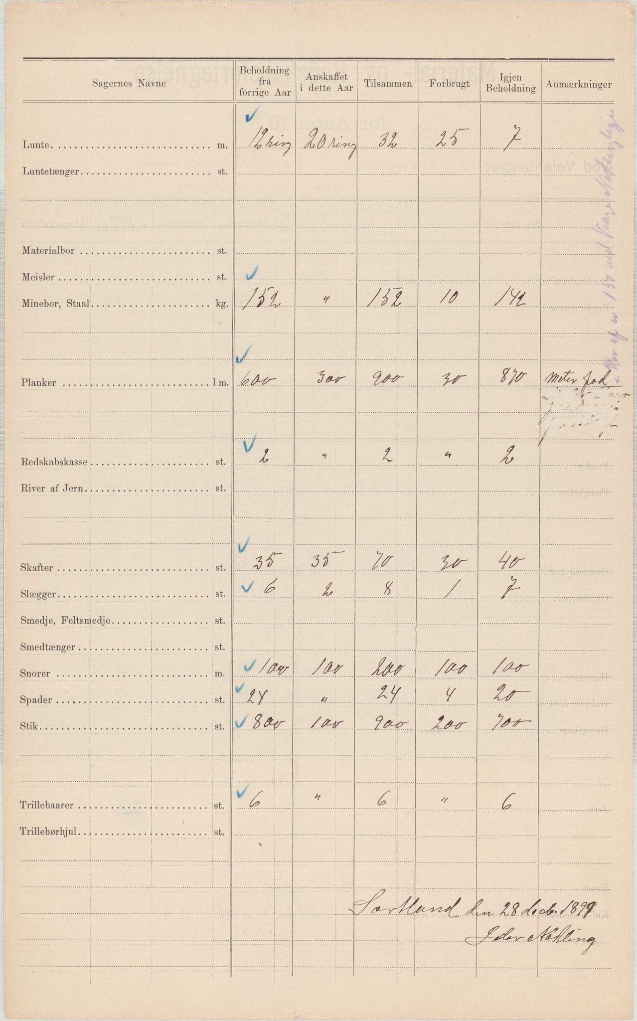 Finnaas kommune. Formannskapet, IKAH/1218a-021/E/Ea/L0002/0001: Rekneskap for veganlegg / Rekneskap for veganlegget Urangsvåg - Mælandsvåg, 1898-1900, p. 73