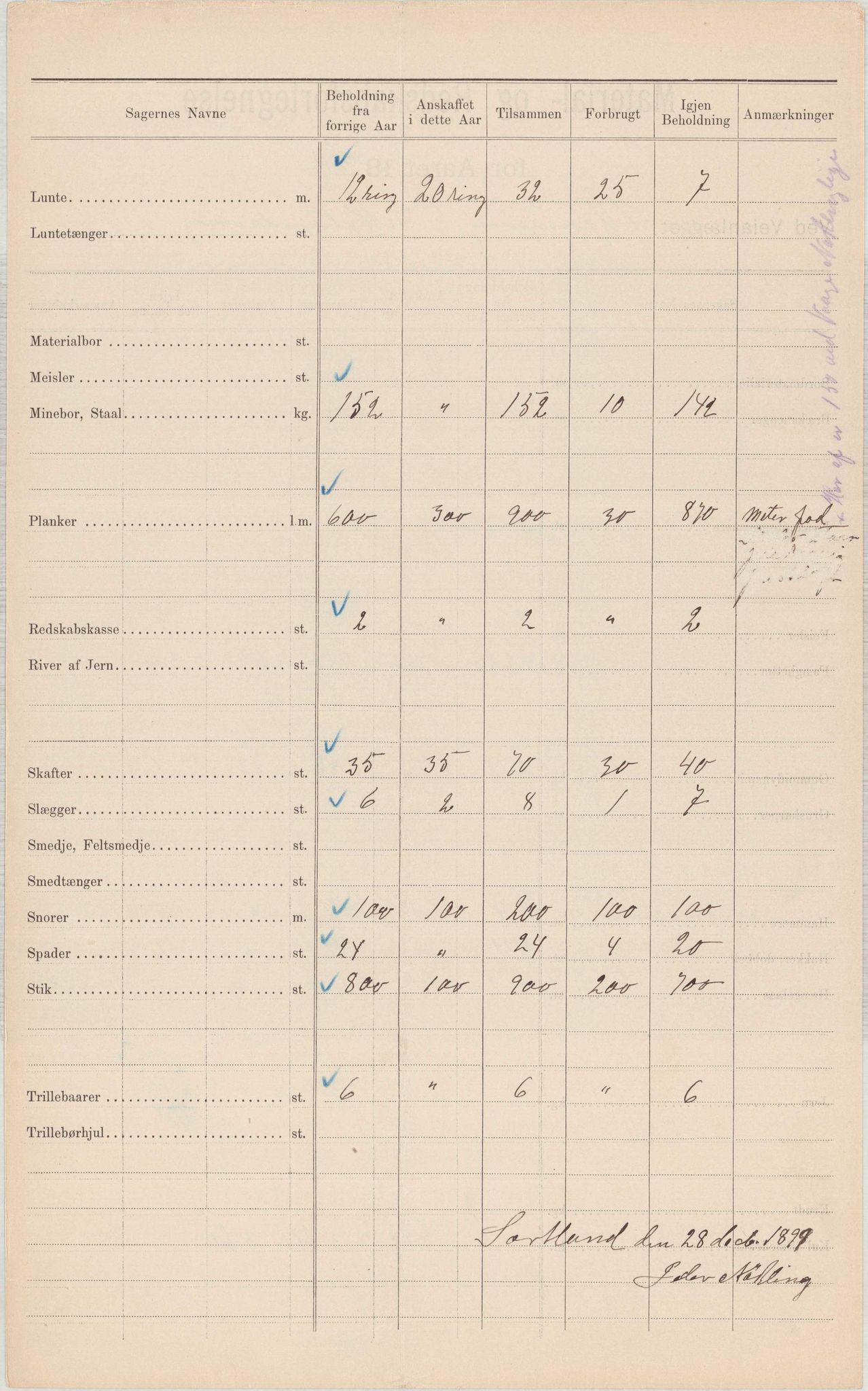 Finnaas kommune. Formannskapet, IKAH/1218a-021/E/Ea/L0002/0001: Rekneskap for veganlegg / Rekneskap for veganlegget Urangsvåg - Mælandsvåg, 1898-1900, p. 73