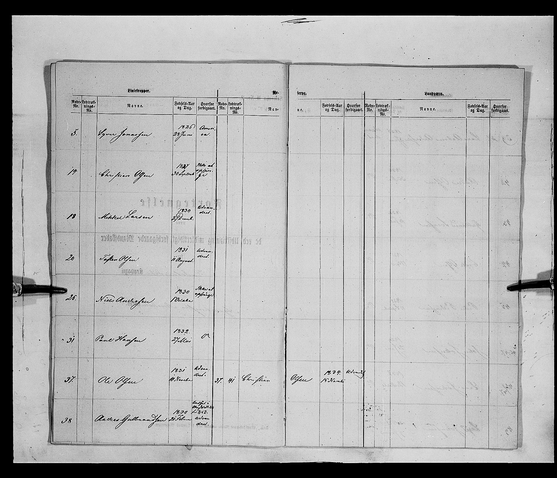 Fylkesmannen i Oppland, AV/SAH-FYO-002/1/K/Kb/L1161: Valderske nasjonale musketérkorps - Vangske kompani og Hadelandske kompani av Akershusiske nasjonale musketérkorps, 1818-1860, p. 3153