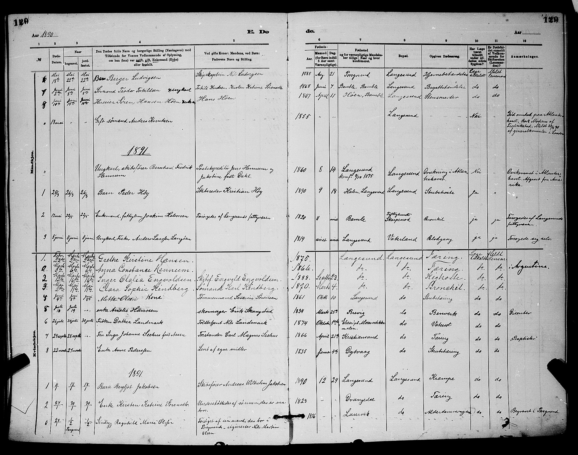Langesund kirkebøker, SAKO/A-280/G/Ga/L0005: Parish register (copy) no. 5, 1884-1898, p. 129