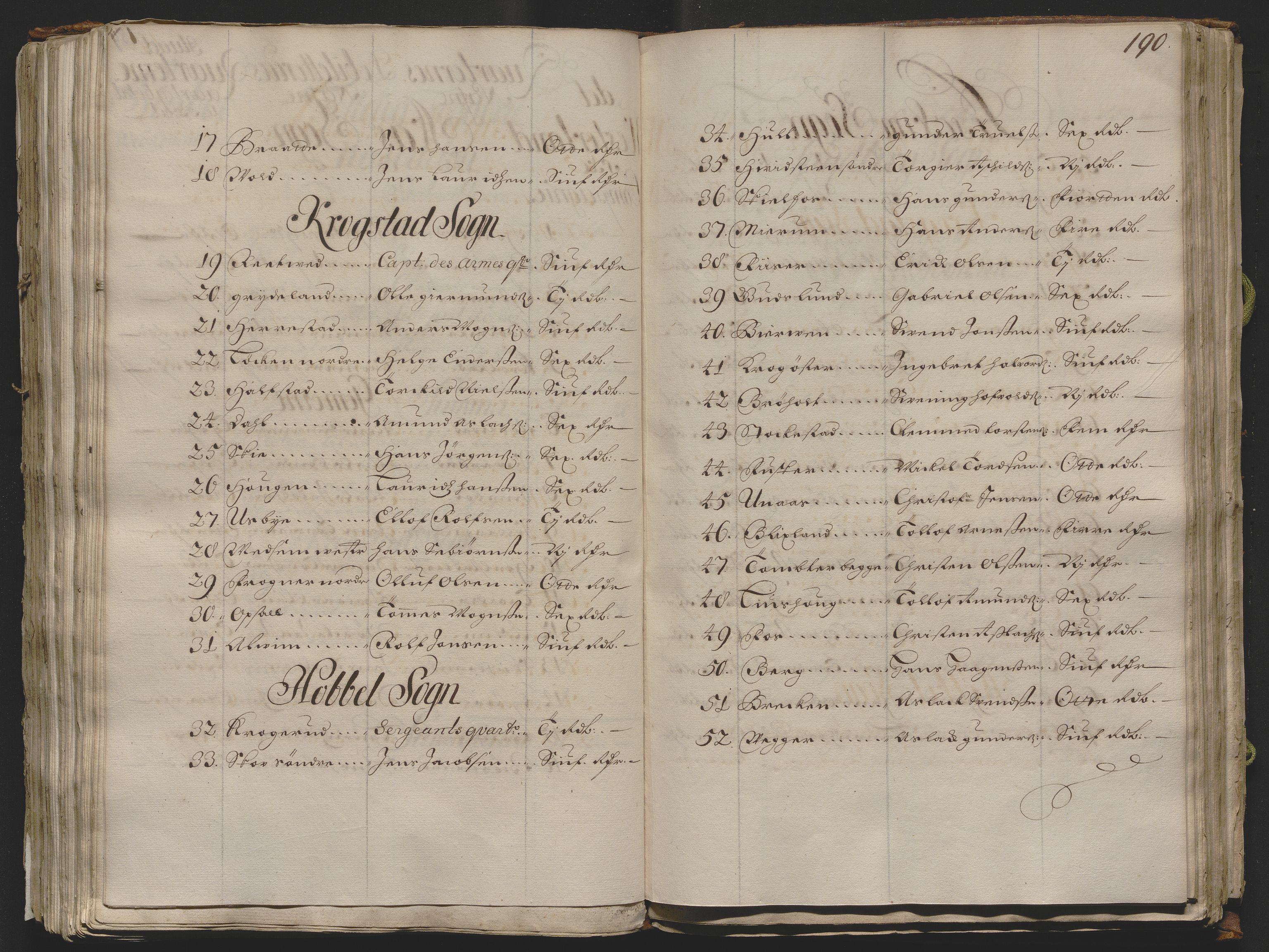 Rentekammeret inntil 1814, Realistisk ordnet avdeling, AV/RA-EA-4070/Ok/L0013: [Ff 19]: Generalhovedrulle over kavaleriet og dragonene i Norge, 1690-1691, p. 189b-190a