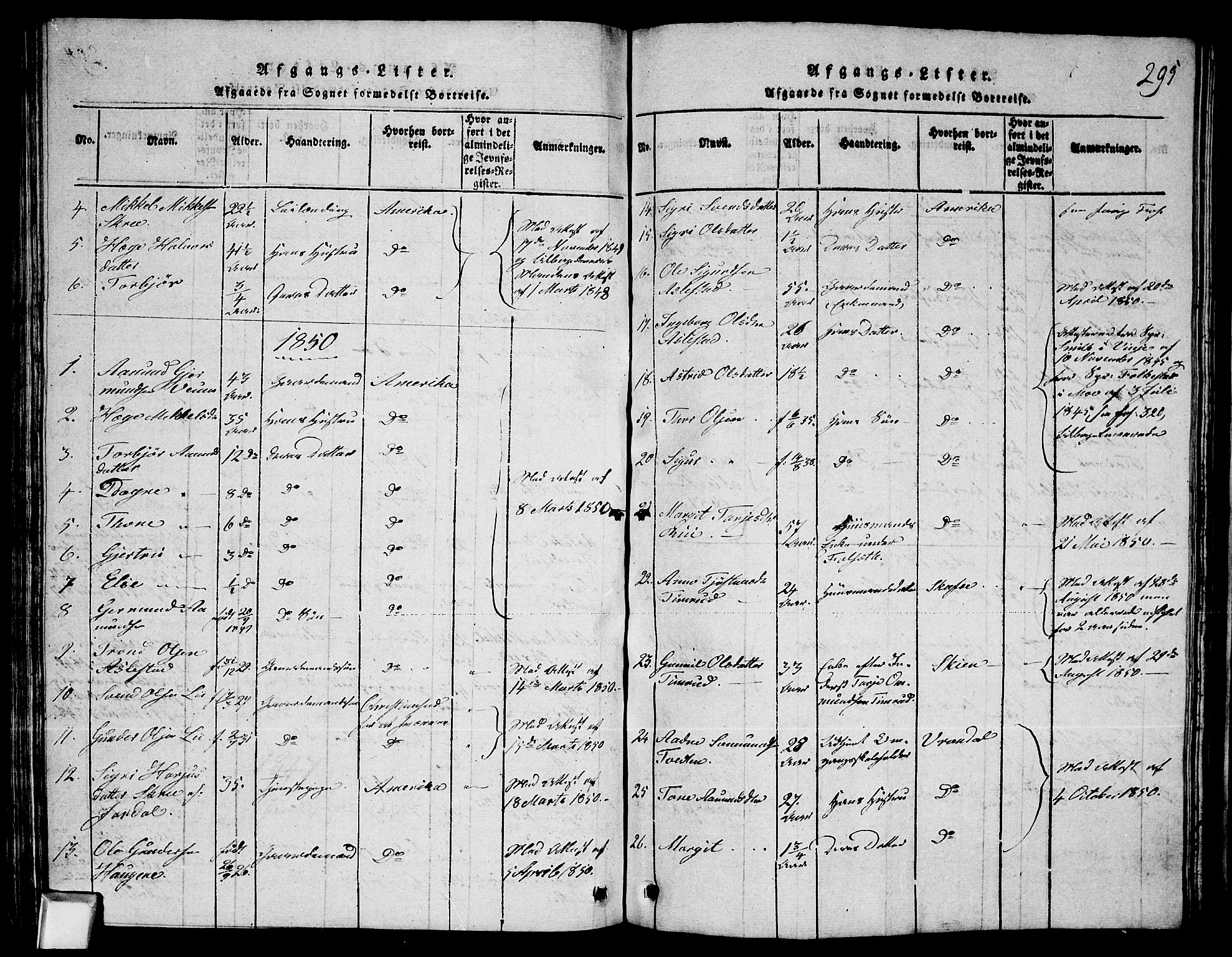 Fyresdal kirkebøker, AV/SAKO-A-263/G/Ga/L0003: Parish register (copy) no. I 3, 1815-1863, p. 295