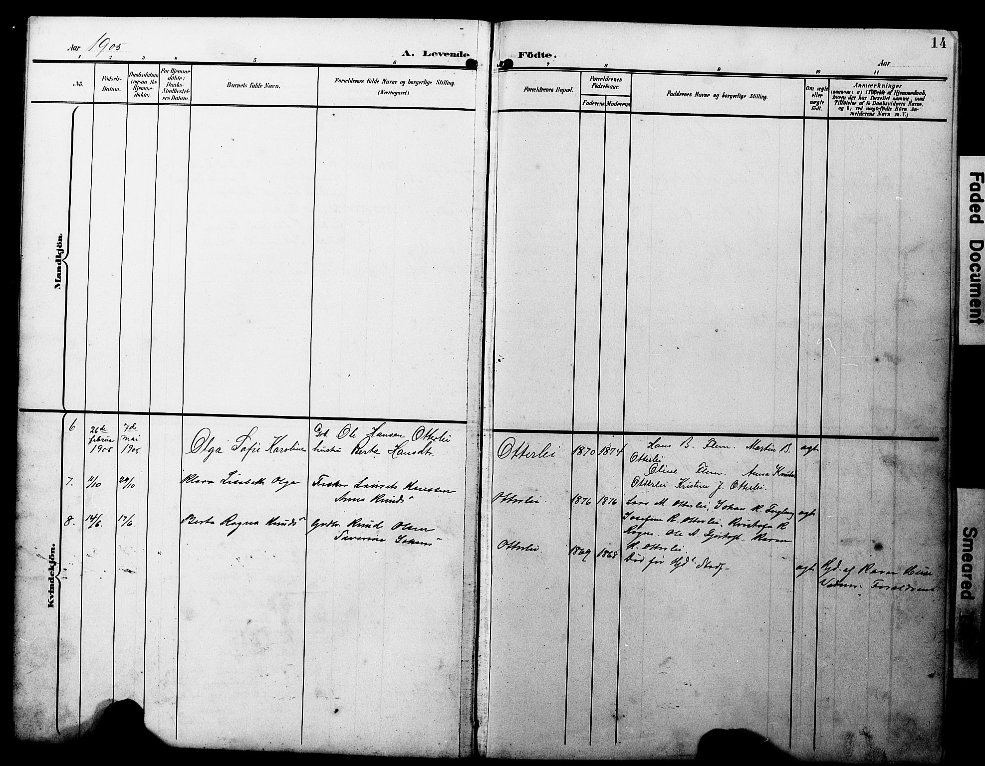 Ministerialprotokoller, klokkerbøker og fødselsregistre - Møre og Romsdal, AV/SAT-A-1454/538/L0524: Parish register (copy) no. 538C02, 1901-1931, p. 14