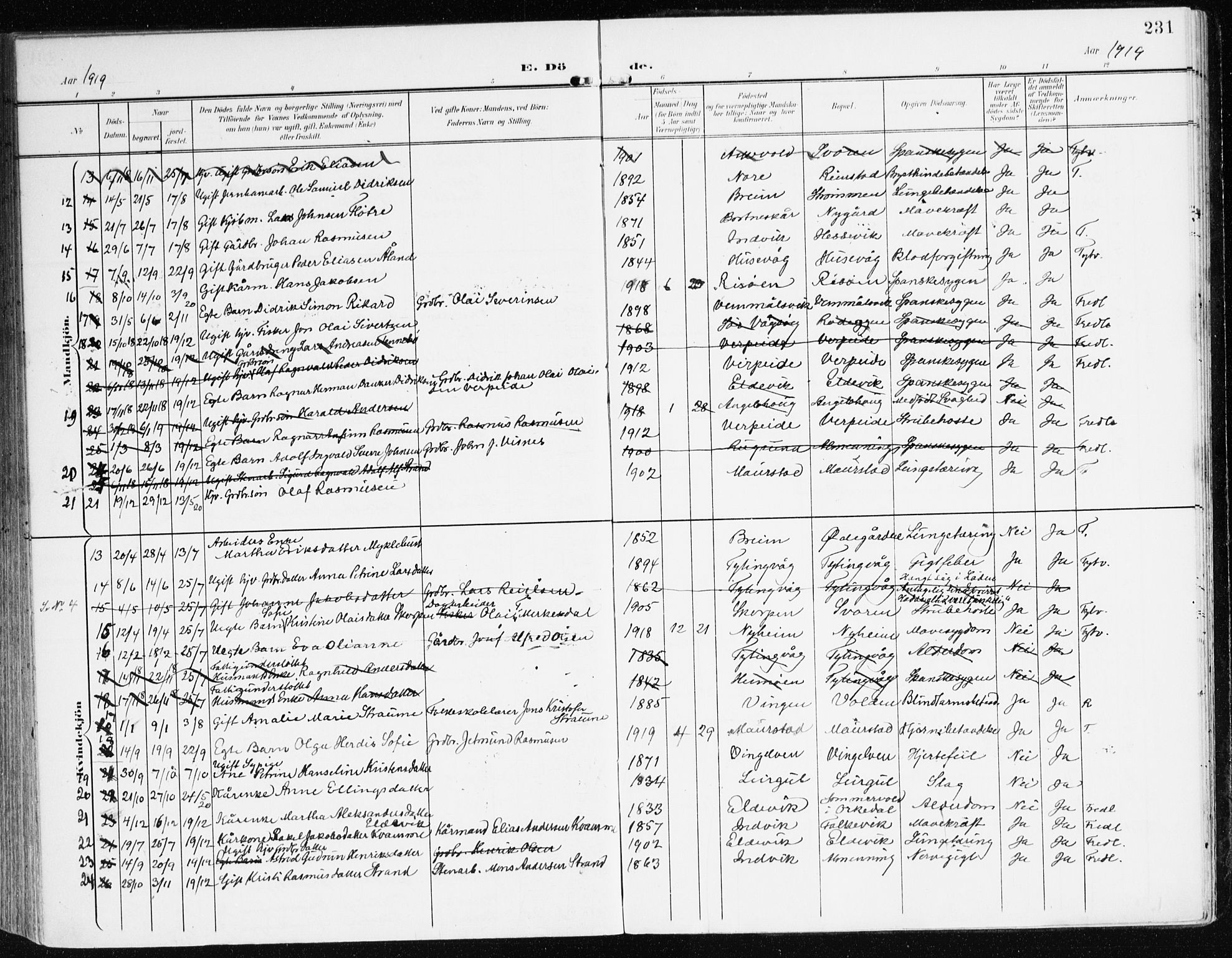 Davik sokneprestembete, AV/SAB-A-79701/H/Haa/Haad/L0002: Parish register (official) no. D 2, 1901-1930, p. 231