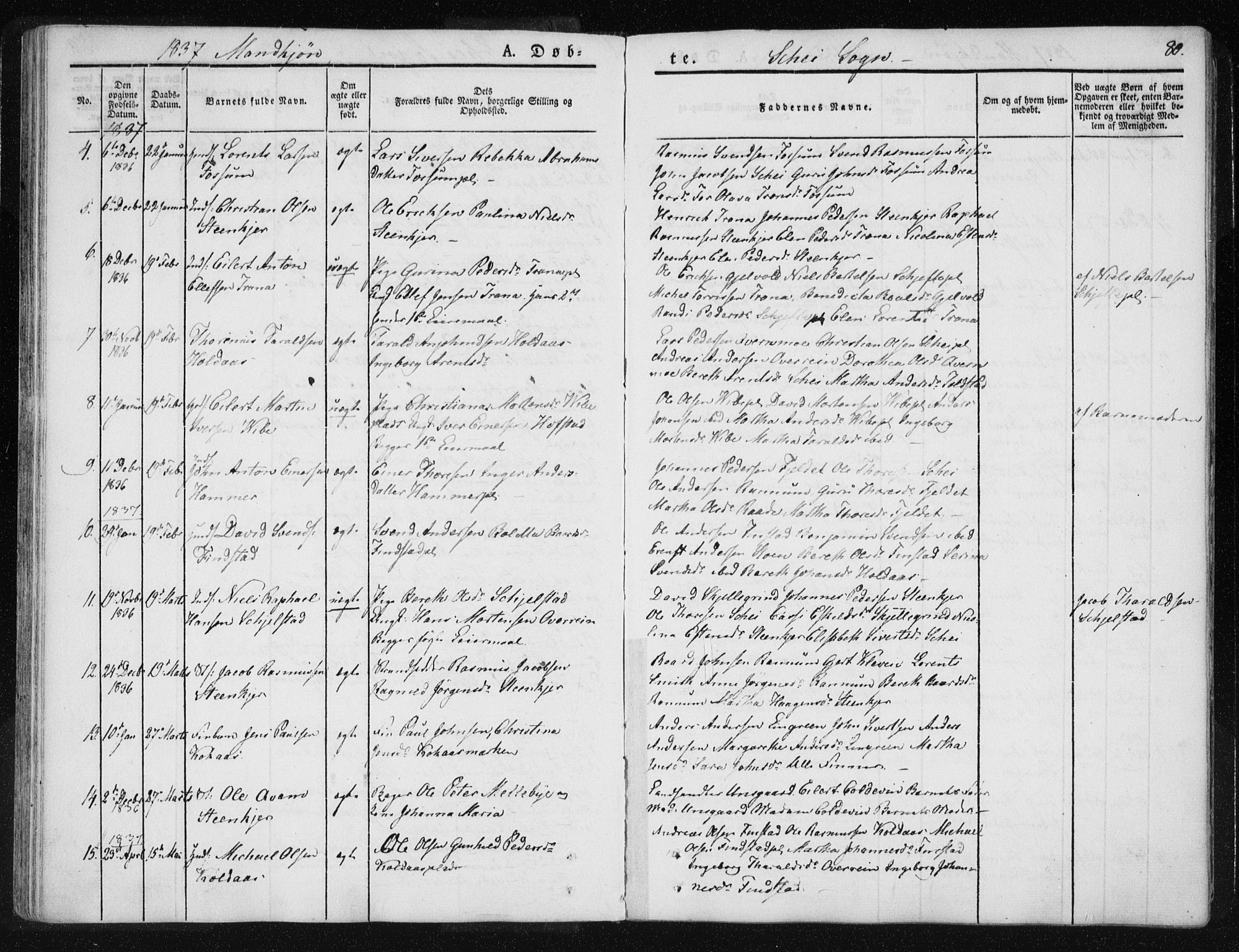 Ministerialprotokoller, klokkerbøker og fødselsregistre - Nord-Trøndelag, SAT/A-1458/735/L0339: Parish register (official) no. 735A06 /2, 1836-1848, p. 80