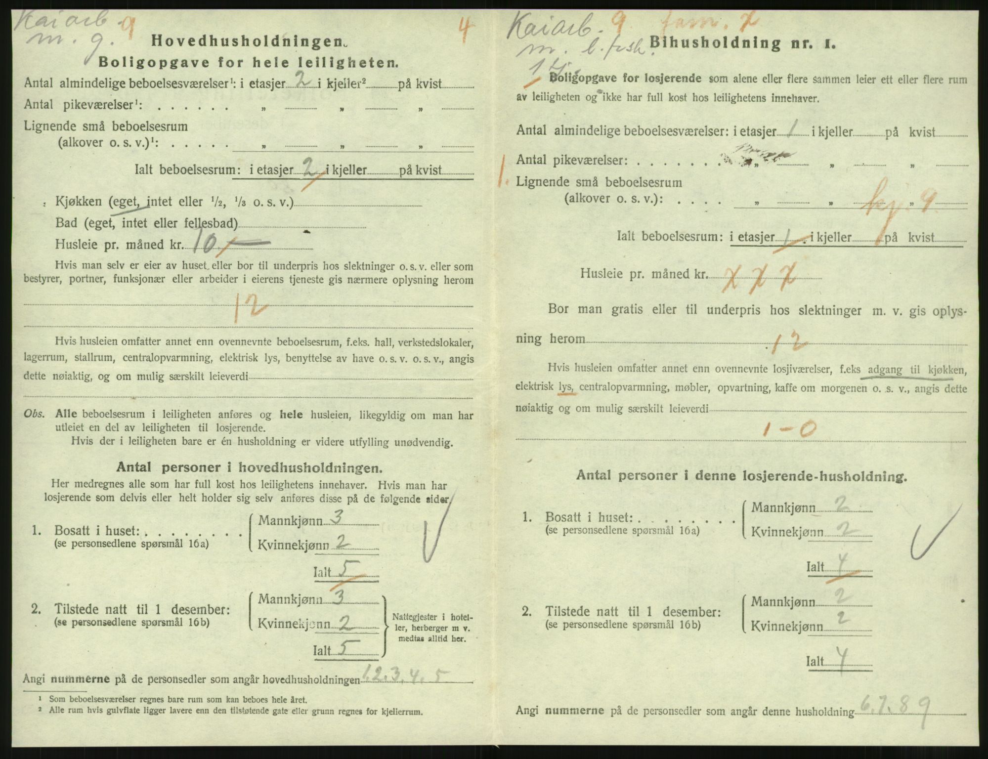 SAT, 1920 census for Molde, 1920, p. 2064