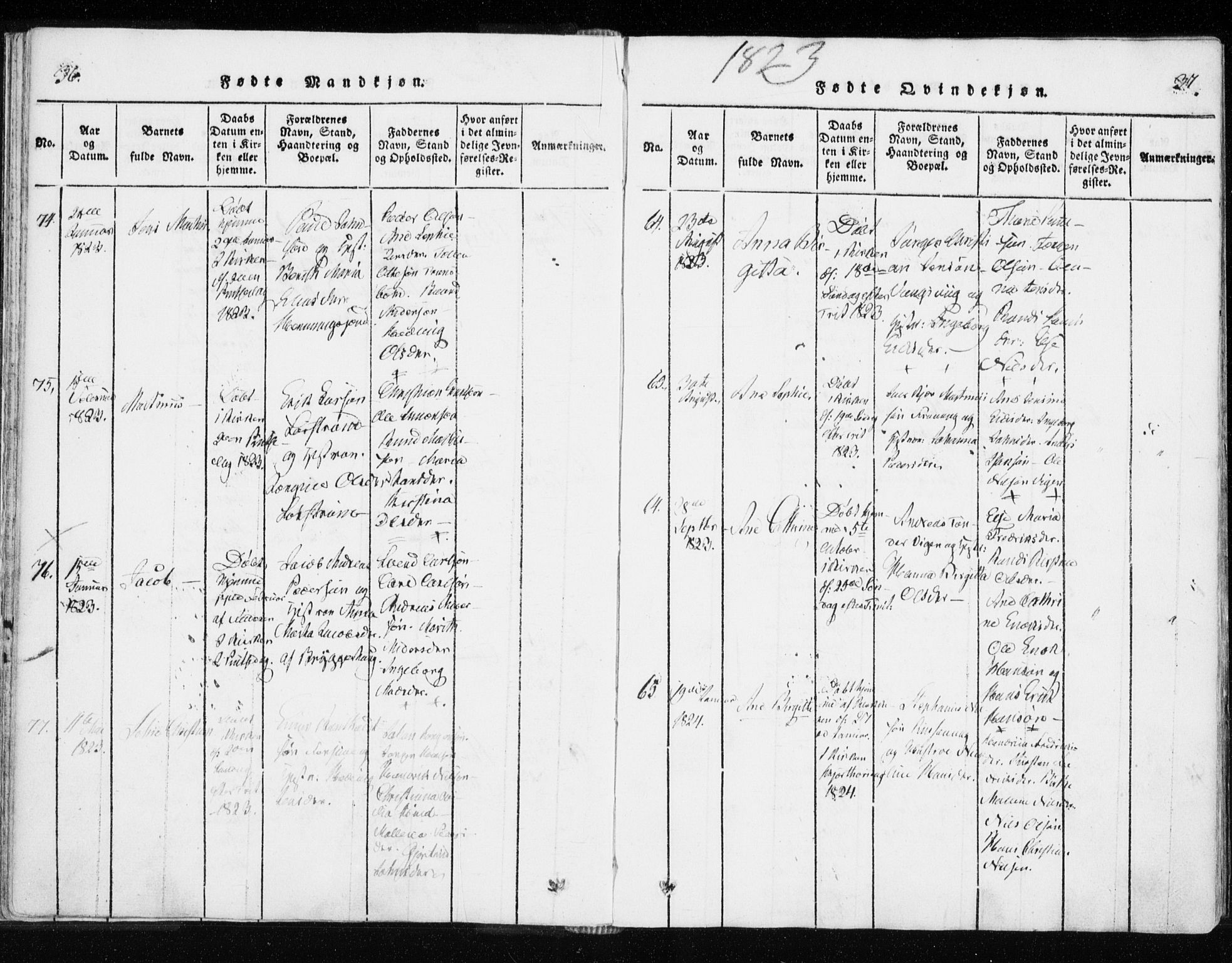 Tranøy sokneprestkontor, SATØ/S-1313/I/Ia/Iaa/L0004kirke: Parish register (official) no. 4, 1820-1829, p. 36-37