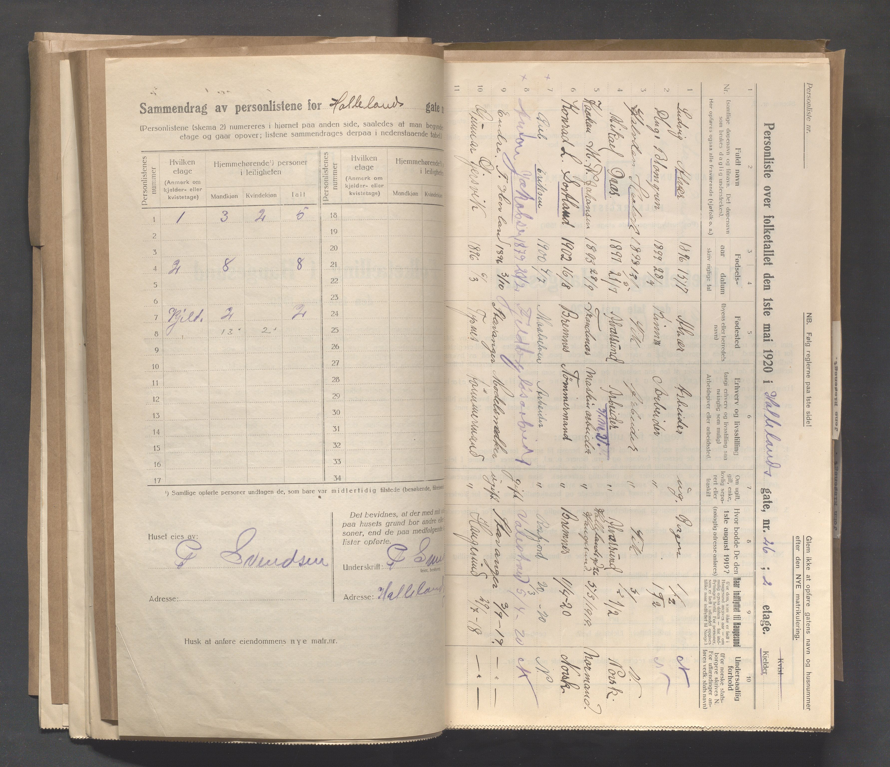 IKAR, Local census 1.5.1920 for Haugesund, 1920, p. 6388