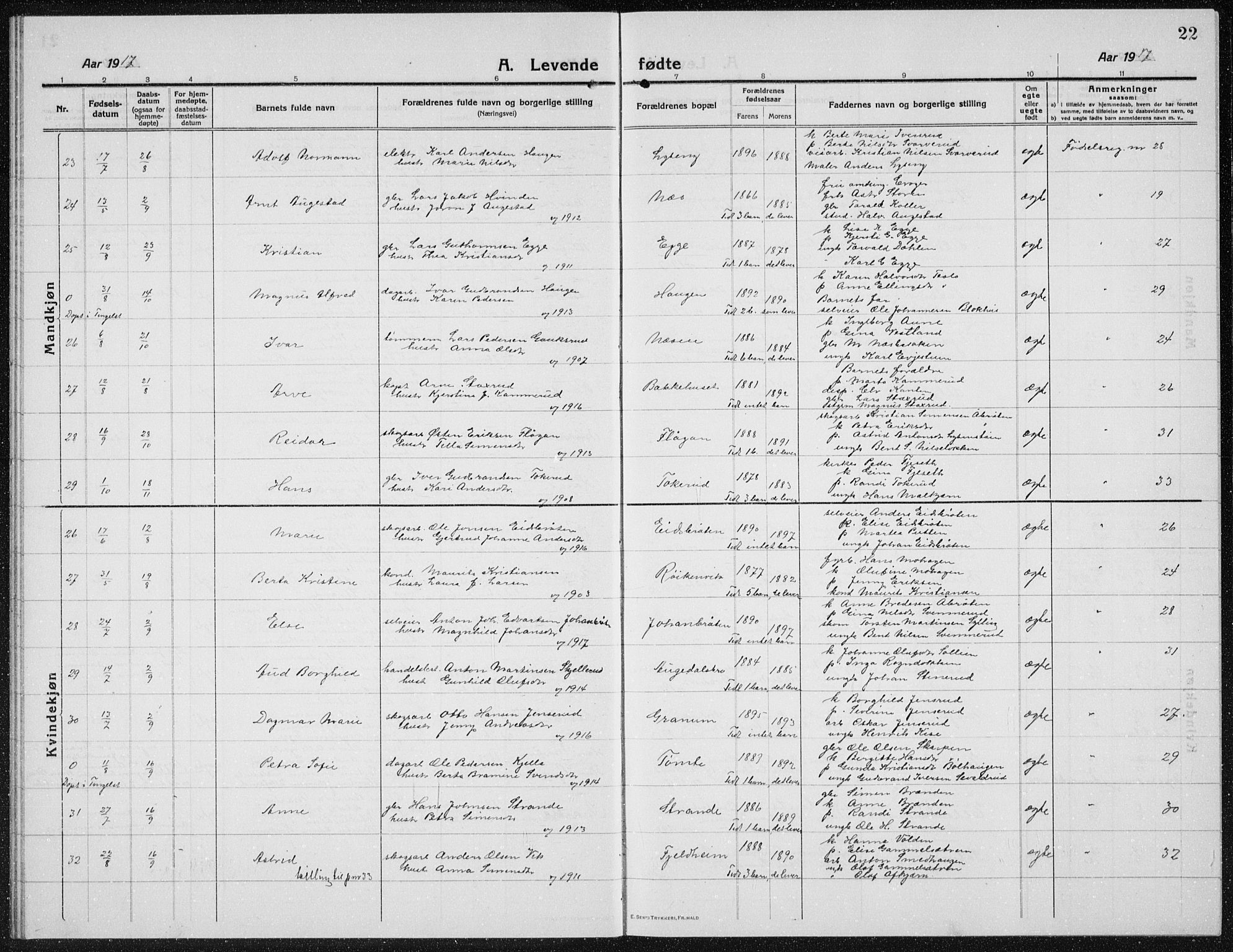 Brandbu prestekontor, AV/SAH-PREST-114/H/Ha/Hab/L0001: Parish register (copy) no. 1, 1914-1937, p. 22