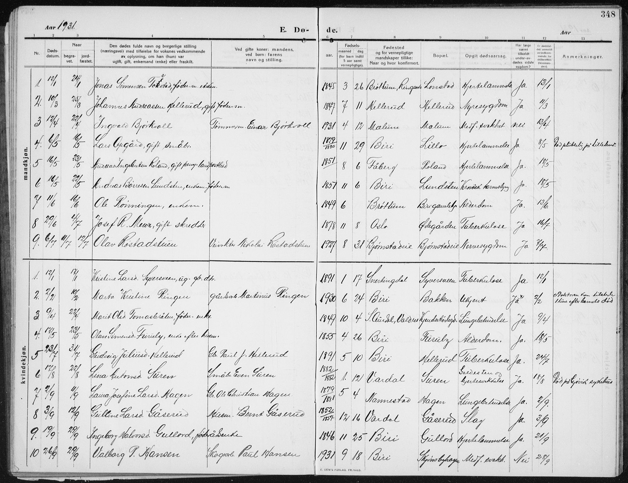 Biri prestekontor, SAH/PREST-096/H/Ha/Hab/L0006: Parish register (copy) no. 6, 1909-1938, p. 348