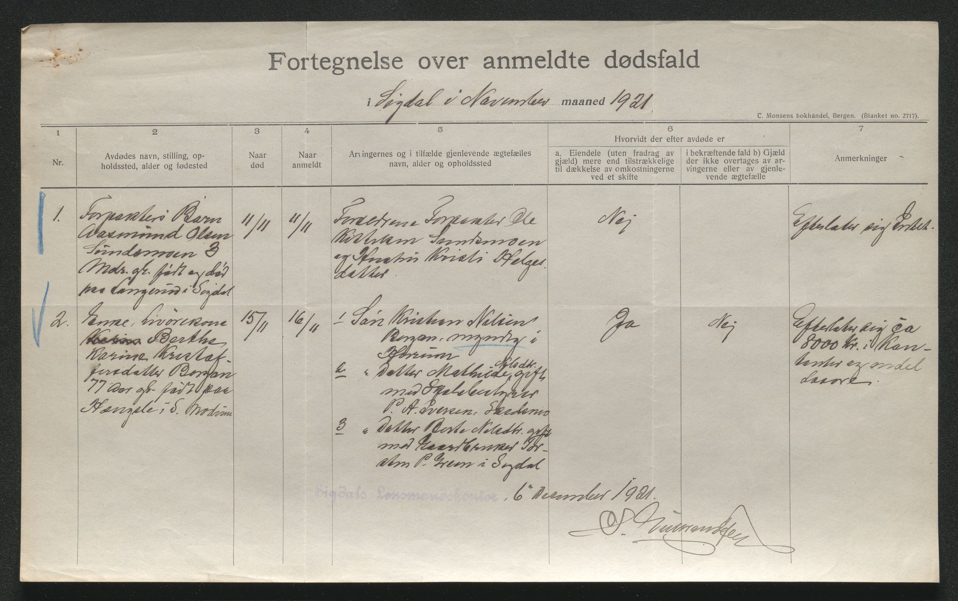 Eiker, Modum og Sigdal sorenskriveri, AV/SAKO-A-123/H/Ha/Hab/L0040: Dødsfallsmeldinger, 1920-1921, p. 1202