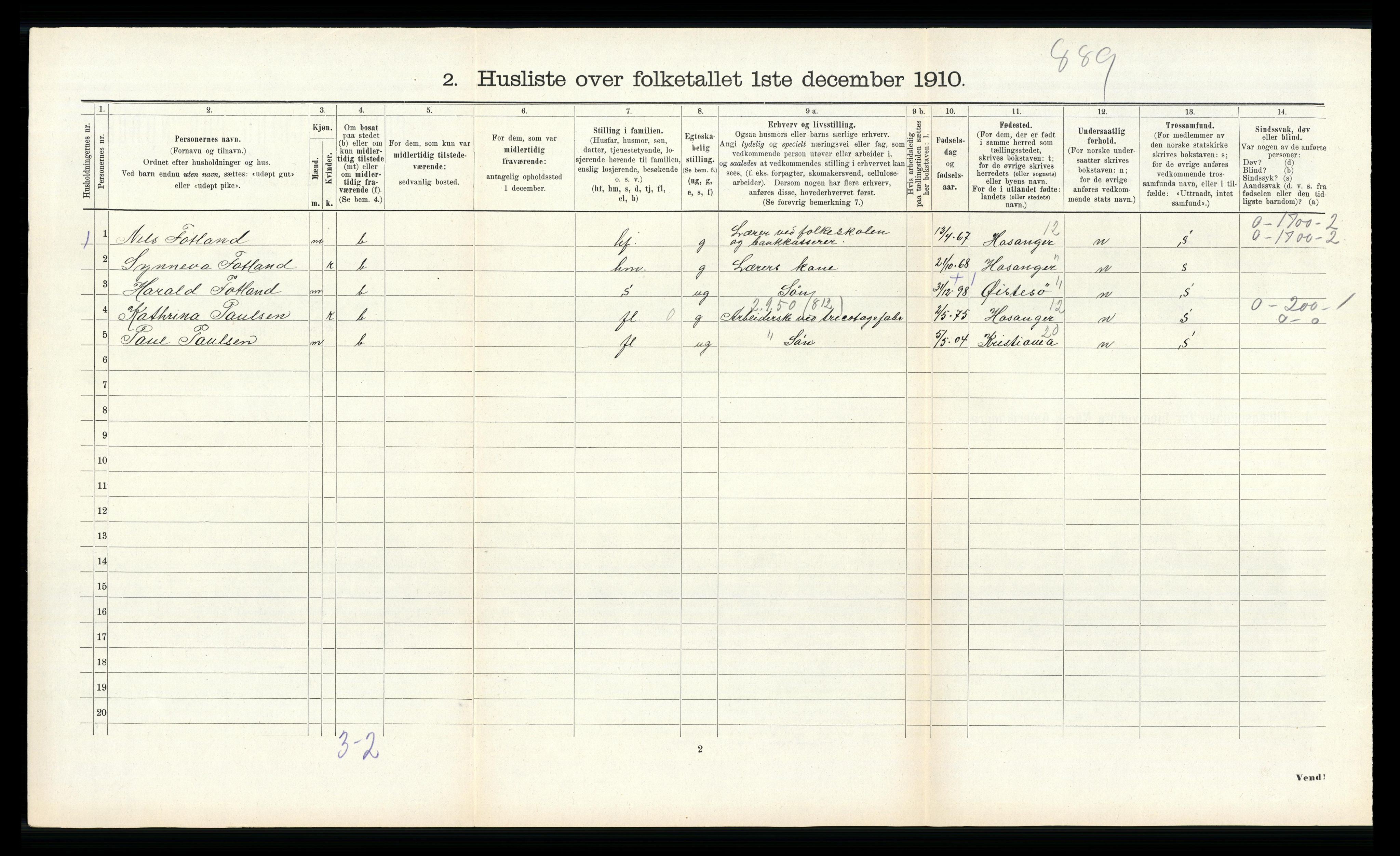 RA, 1910 census for Hamre, 1910, p. 905