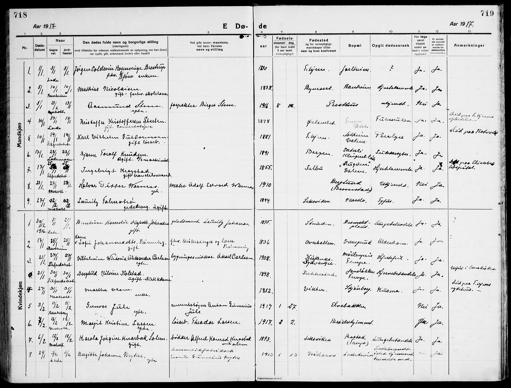 Ministerialprotokoller, klokkerbøker og fødselsregistre - Sør-Trøndelag, SAT/A-1456/607/L0321: Parish register (official) no. 607A05, 1916-1935, p. 718-719