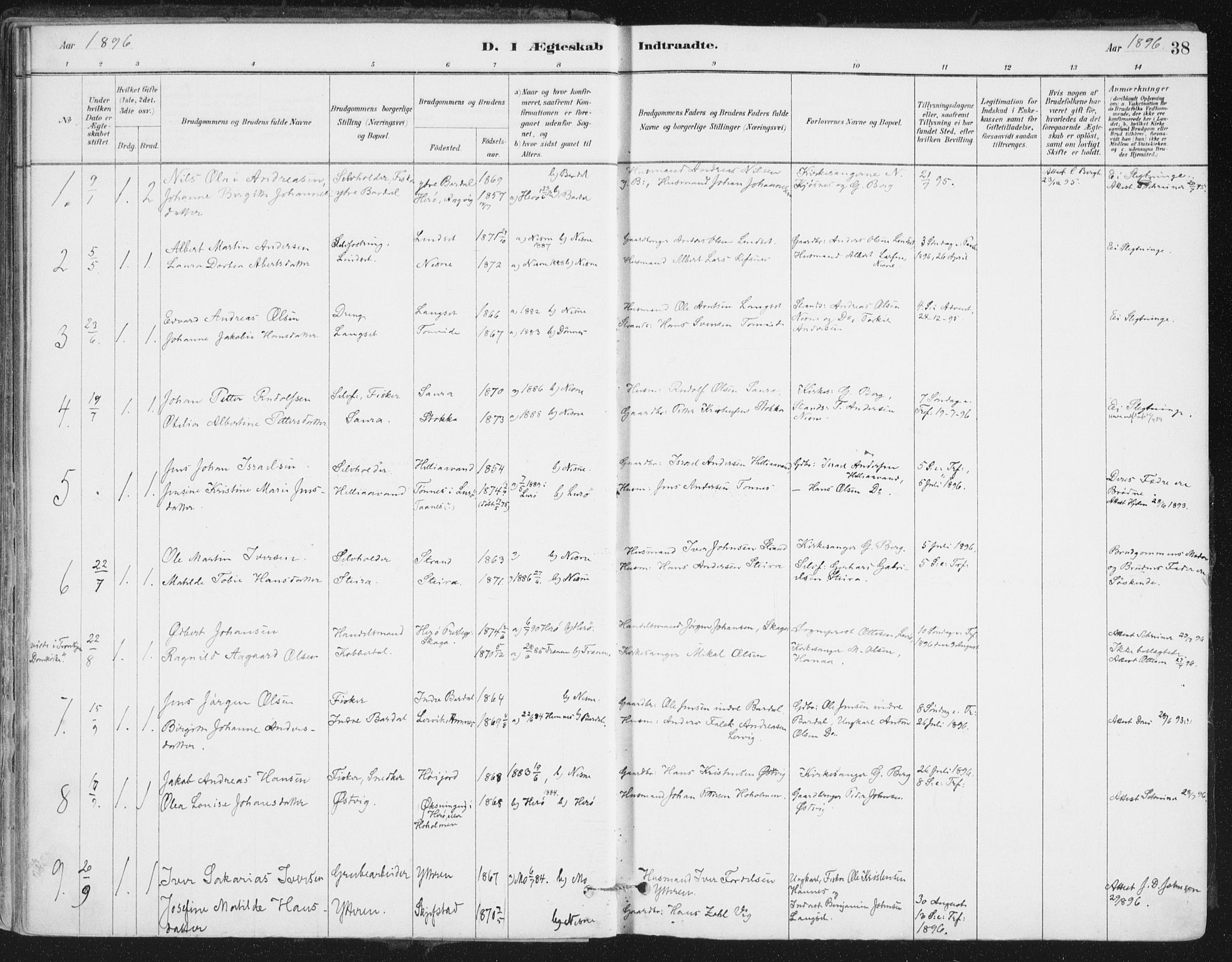 Ministerialprotokoller, klokkerbøker og fødselsregistre - Nordland, AV/SAT-A-1459/838/L0553: Parish register (official) no. 838A11, 1880-1910, p. 38