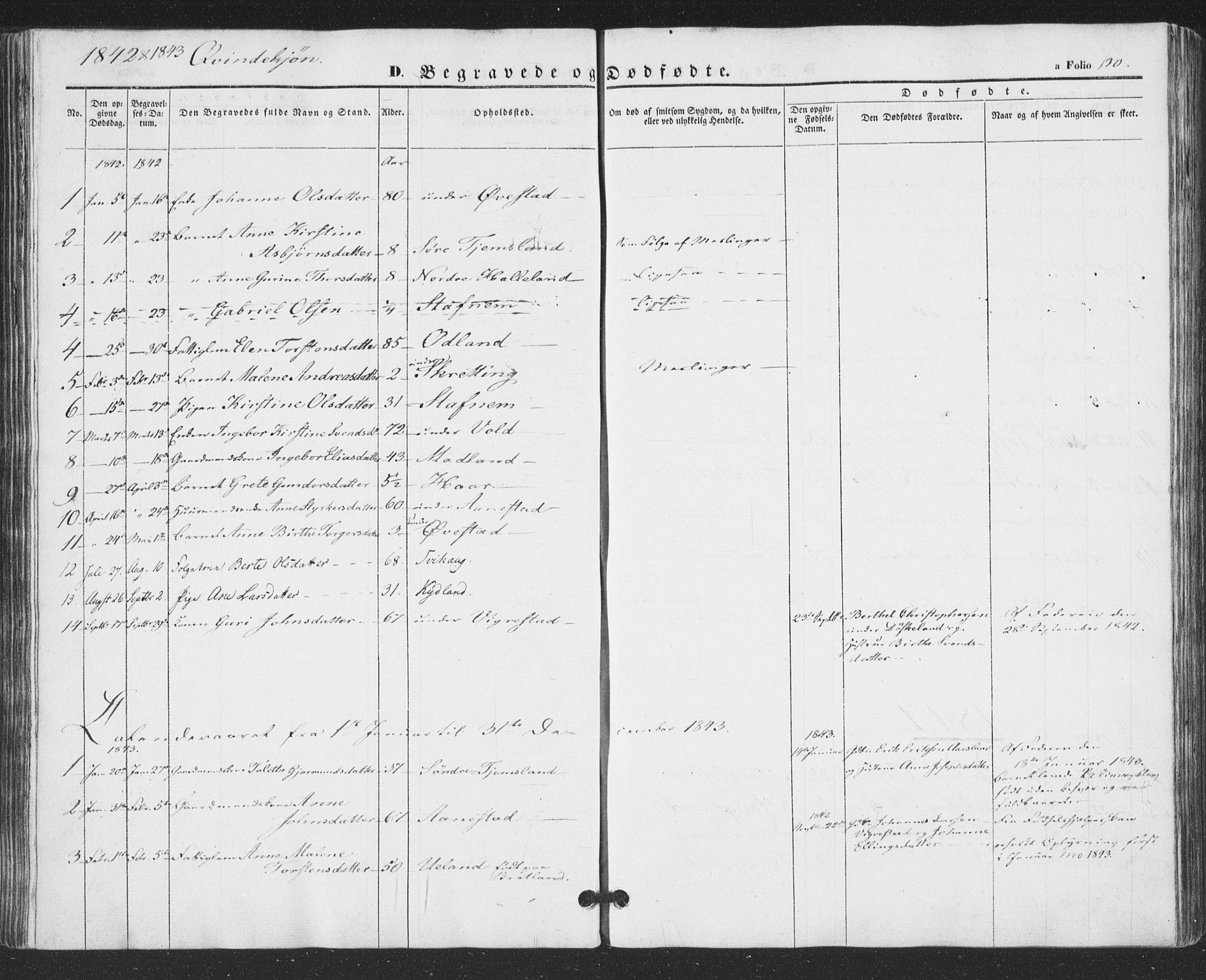 Hå sokneprestkontor, AV/SAST-A-101801/001/30BA/L0007: Parish register (official) no. A 6, 1842-1855, p. 130