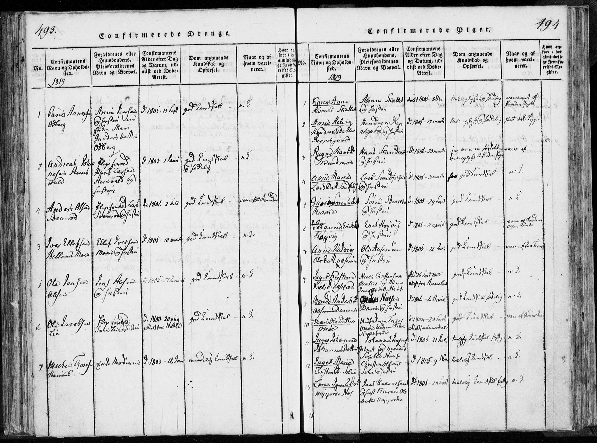 Hedrum kirkebøker, AV/SAKO-A-344/F/Fa/L0004: Parish register (official) no. I 4, 1817-1835, p. 493-494