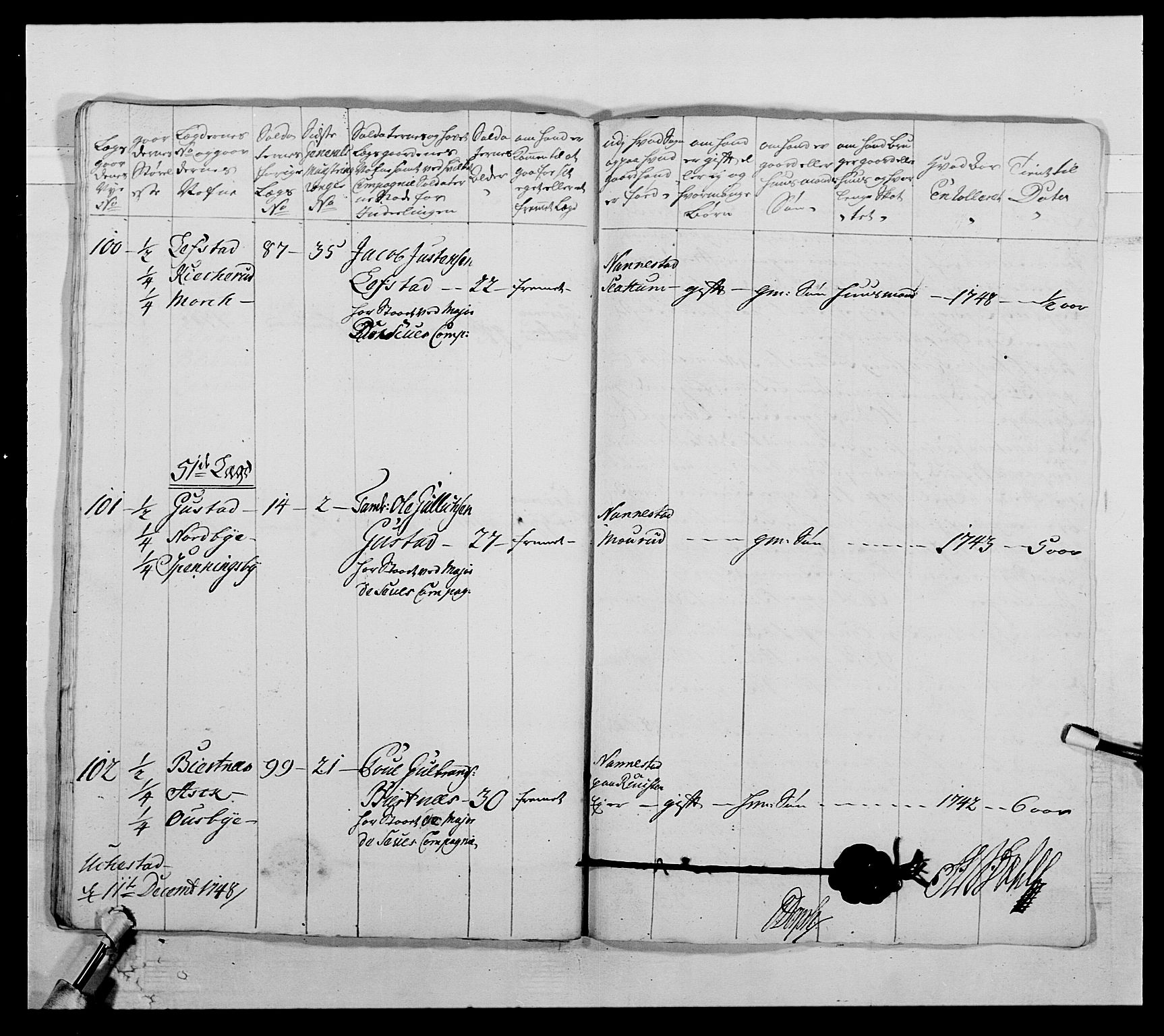 Kommanderende general (KG I) med Det norske krigsdirektorium, AV/RA-EA-5419/E/Ea/L0505: 2. Opplandske regiment, 1748, p. 155