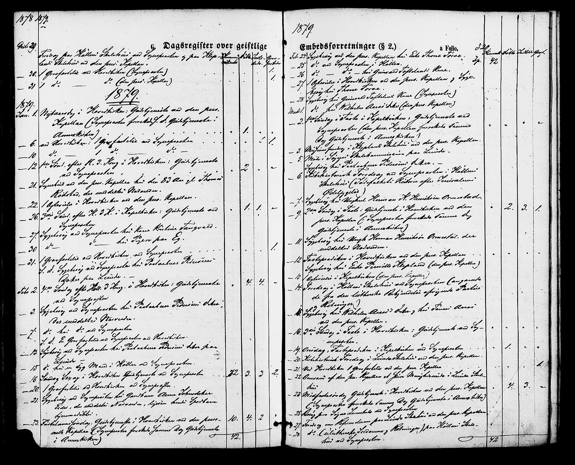 Søgne sokneprestkontor, SAK/1111-0037/F/Fa/Fab/L0011: Parish register (official) no. A 11, 1869-1879, p. 320