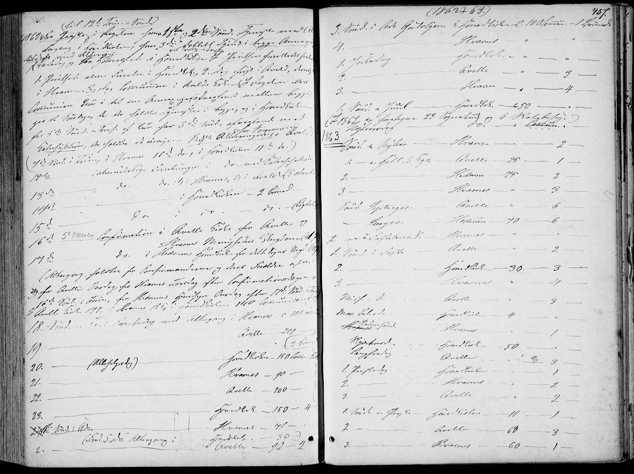 Hedrum kirkebøker, AV/SAKO-A-344/F/Fa/L0007: Parish register (official) no. I 7, 1857-1868, p. 457