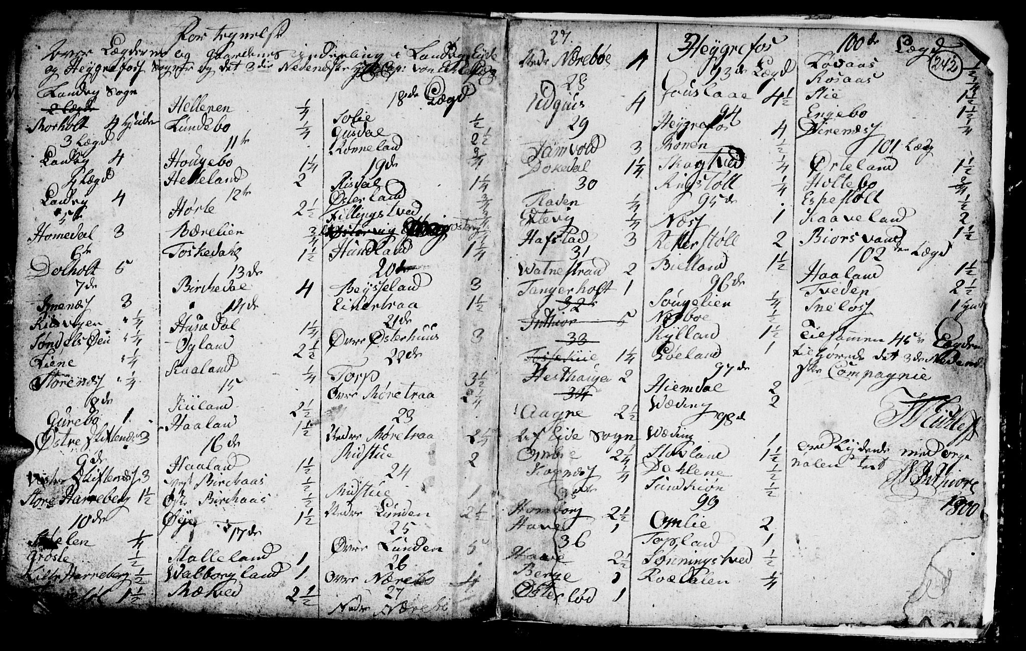 Hommedal sokneprestkontor, SAK/1111-0023/F/Fb/Fbb/L0001: Parish register (copy) no. B 1, 1753-1791, p. 242