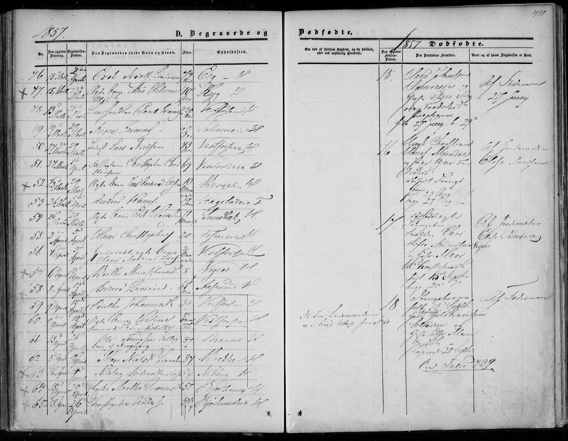 Eiker kirkebøker, AV/SAKO-A-4/F/Fa/L0015b: Parish register (official) no. I 15B, 1854-1860, p. 430