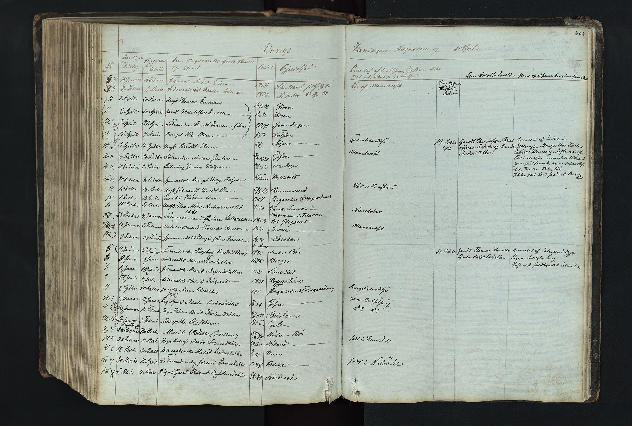 Vang prestekontor, Valdres, SAH/PREST-140/H/Hb/L0004: Parish register (copy) no. 4, 1835-1892, p. 404