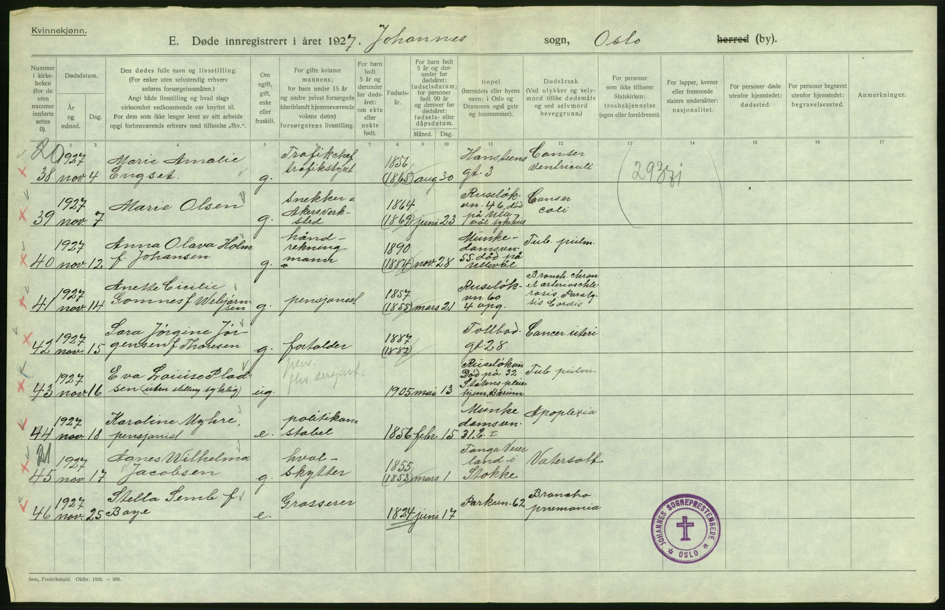 Statistisk sentralbyrå, Sosiodemografiske emner, Befolkning, AV/RA-S-2228/D/Df/Dfc/Dfcg/L0010: Oslo: Døde kvinner, dødfødte, 1927, p. 236