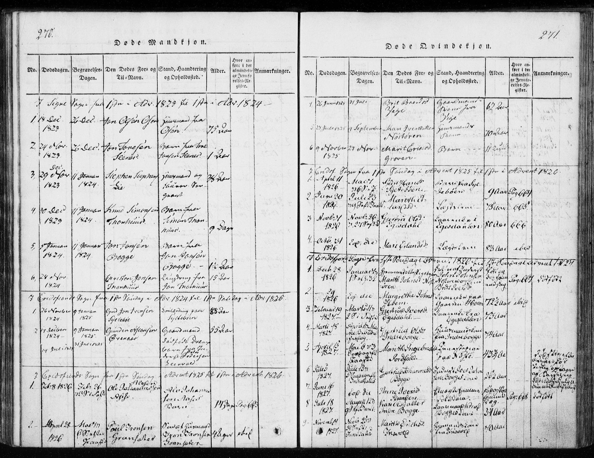 Ministerialprotokoller, klokkerbøker og fødselsregistre - Møre og Romsdal, SAT/A-1454/551/L0623: Parish register (official) no. 551A03, 1818-1831, p. 270-271
