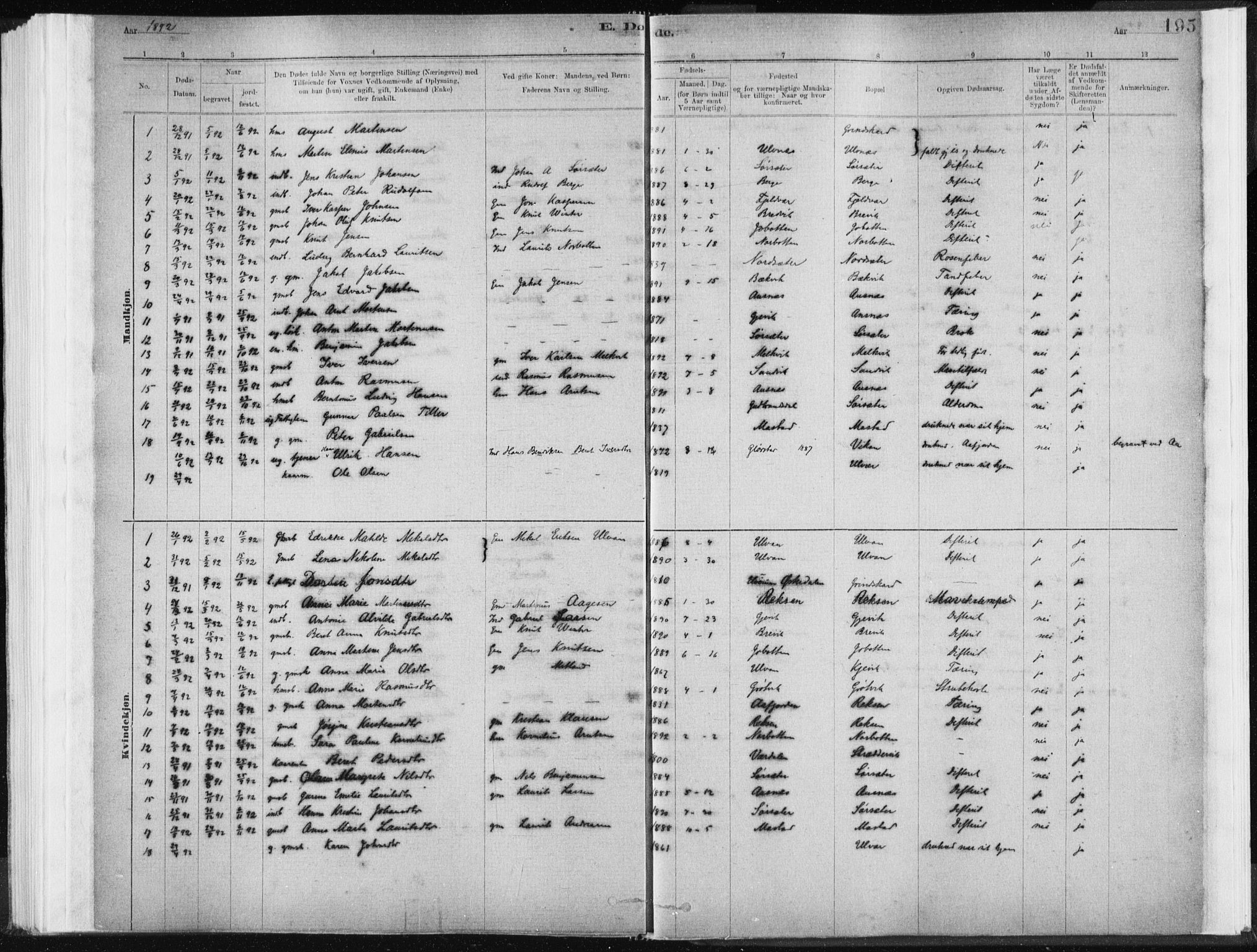 Ministerialprotokoller, klokkerbøker og fødselsregistre - Sør-Trøndelag, SAT/A-1456/637/L0558: Parish register (official) no. 637A01, 1882-1899, p. 195