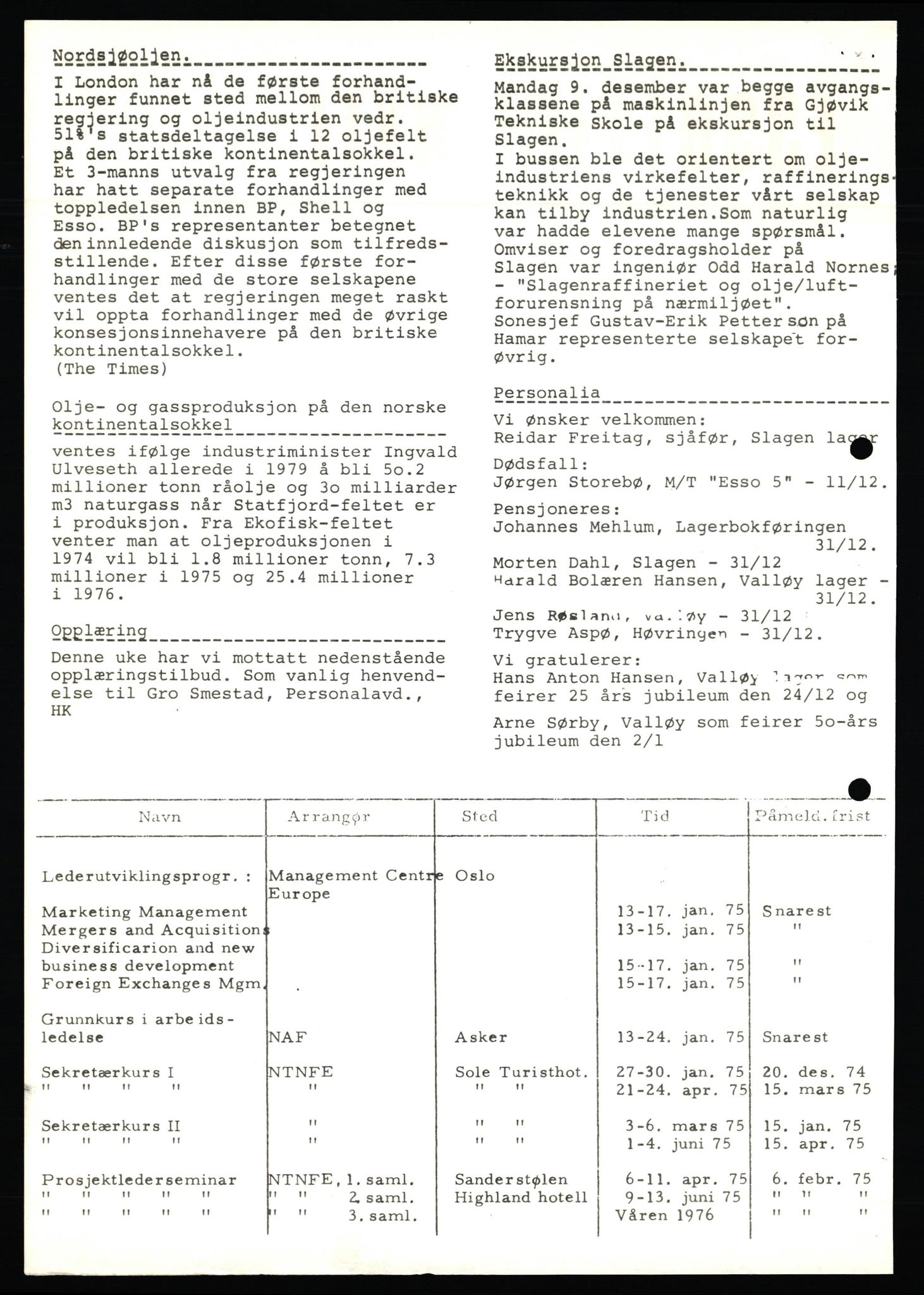 Pa 0982 - Esso Norge A/S, AV/SAST-A-100448/X/Xd/L0004: Esso Extra Nytt, 1963-1976