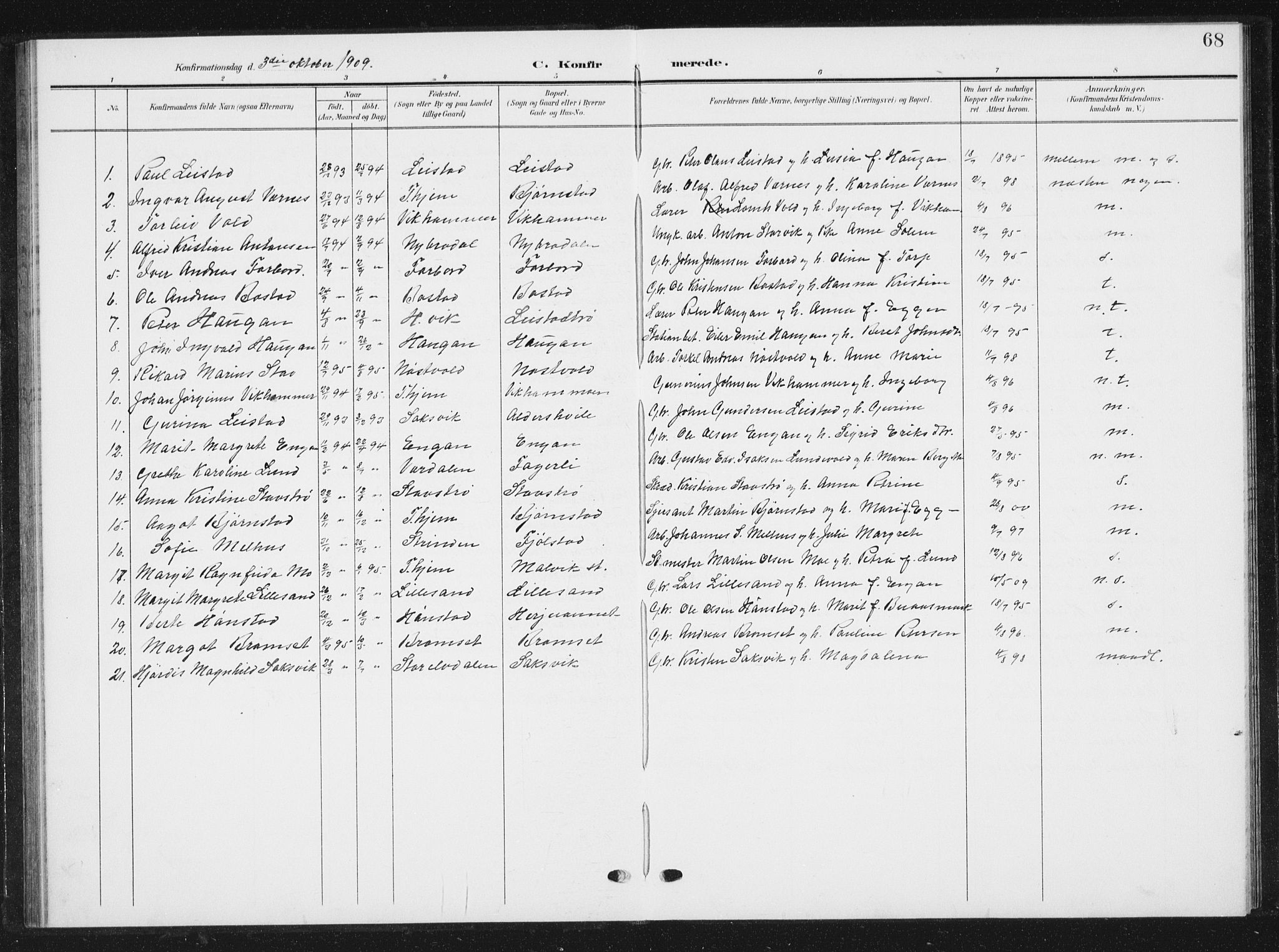 Ministerialprotokoller, klokkerbøker og fødselsregistre - Sør-Trøndelag, SAT/A-1456/616/L0424: Parish register (copy) no. 616C07, 1904-1940, p. 68