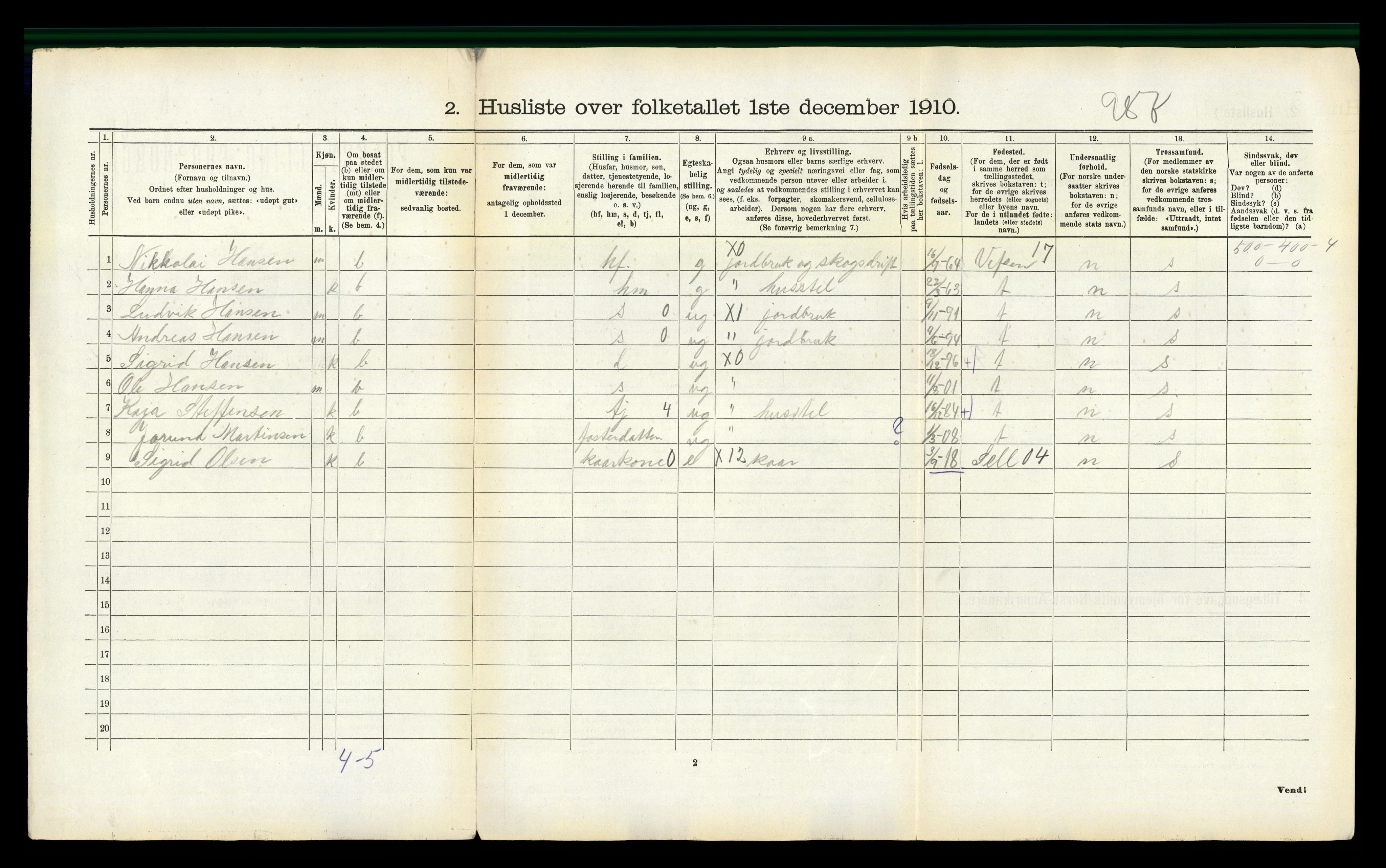 RA, 1910 census for Tjøtta, 1910, p. 366