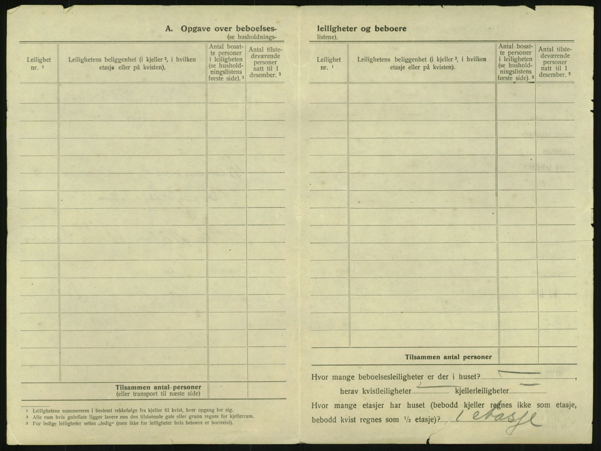 SAKO, 1920 census for Drammen, 1920, p. 3191