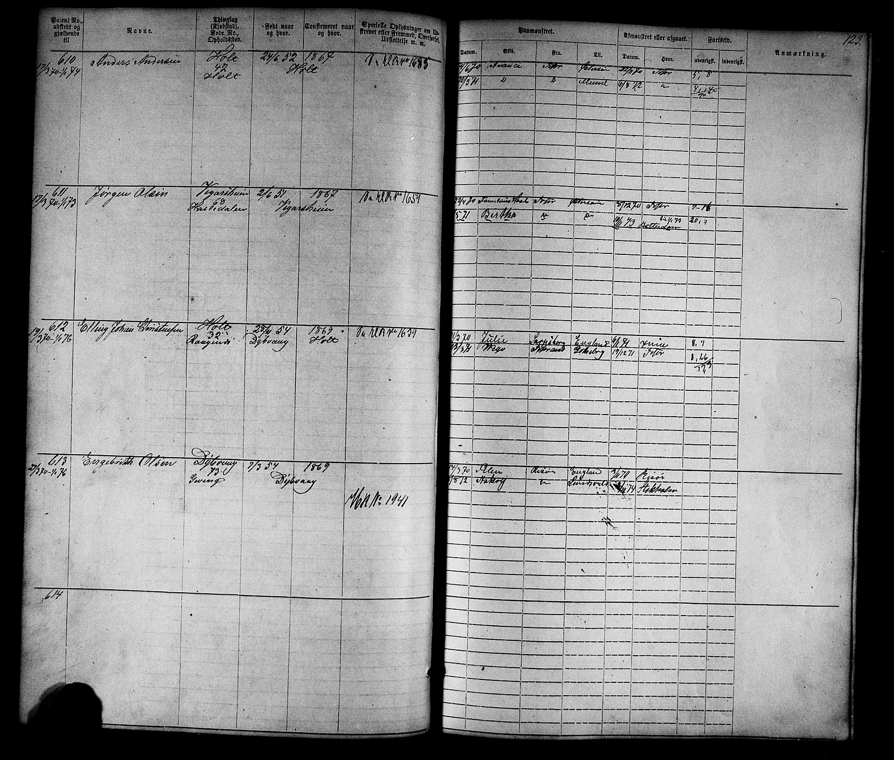 Tvedestrand mønstringskrets, SAK/2031-0011/F/Fa/L0003: Annotasjonsrulle nr 1-1905 med register, U-25, 1866-1886, p. 145