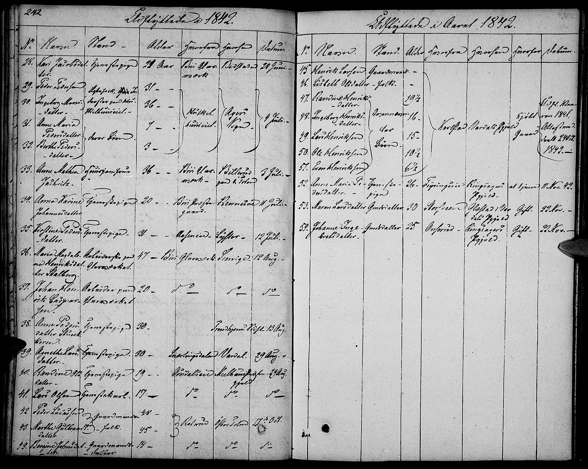 Biri prestekontor, SAH/PREST-096/H/Ha/Haa/L0004: Parish register (official) no. 4, 1829-1842, p. 242