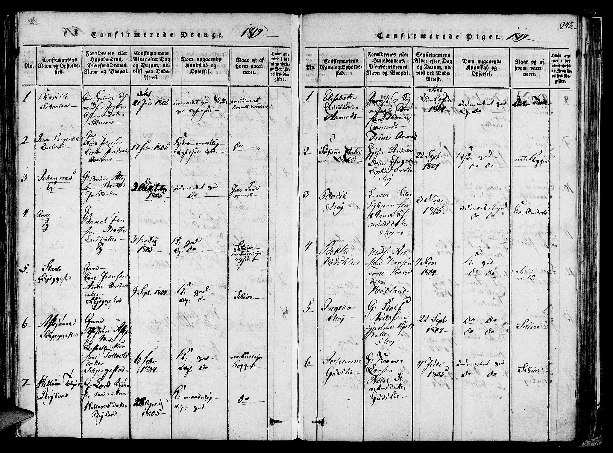 Lund sokneprestkontor, AV/SAST-A-101809/S06/L0005: Parish register (official) no. A 5, 1815-1833, p. 243