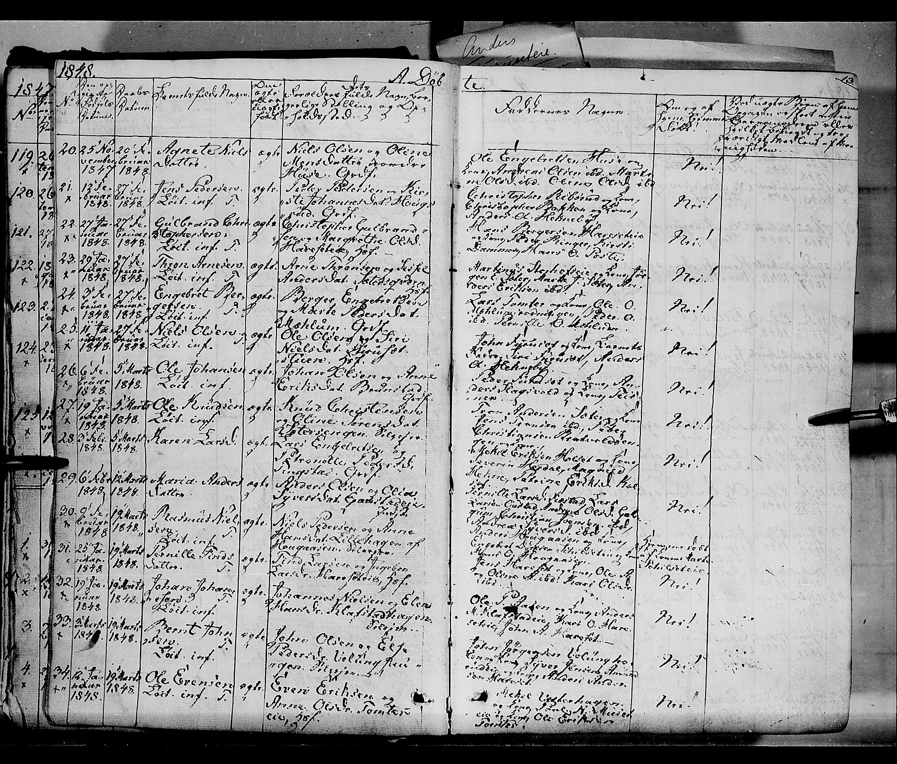 Romedal prestekontor, SAH/PREST-004/K/L0004: Parish register (official) no. 4, 1847-1861, p. 13