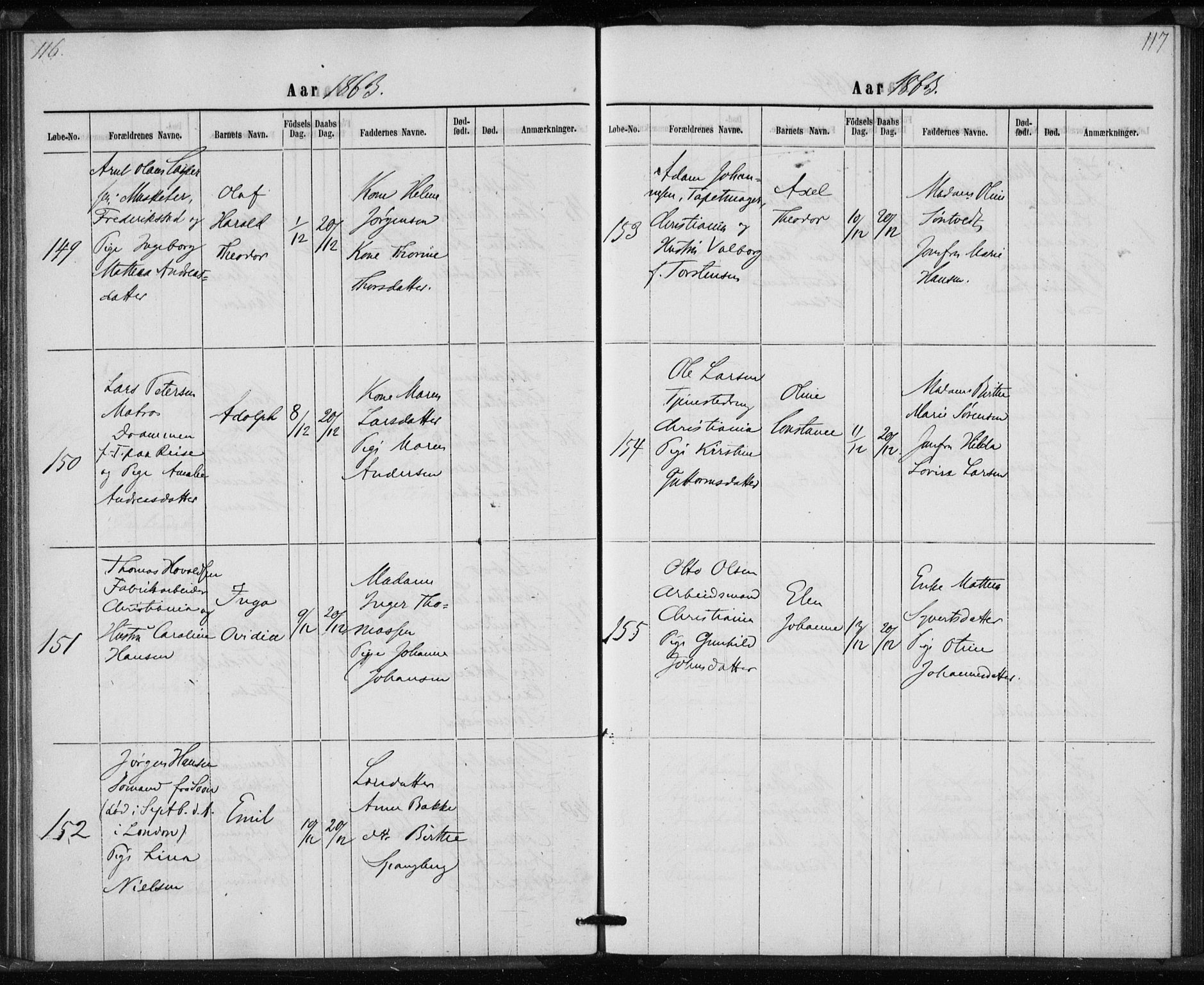 Rikshospitalet prestekontor Kirkebøker, AV/SAO-A-10309b/K/L0002/0002: Baptism register no. 2.2, 1860-1868, p. 116-117