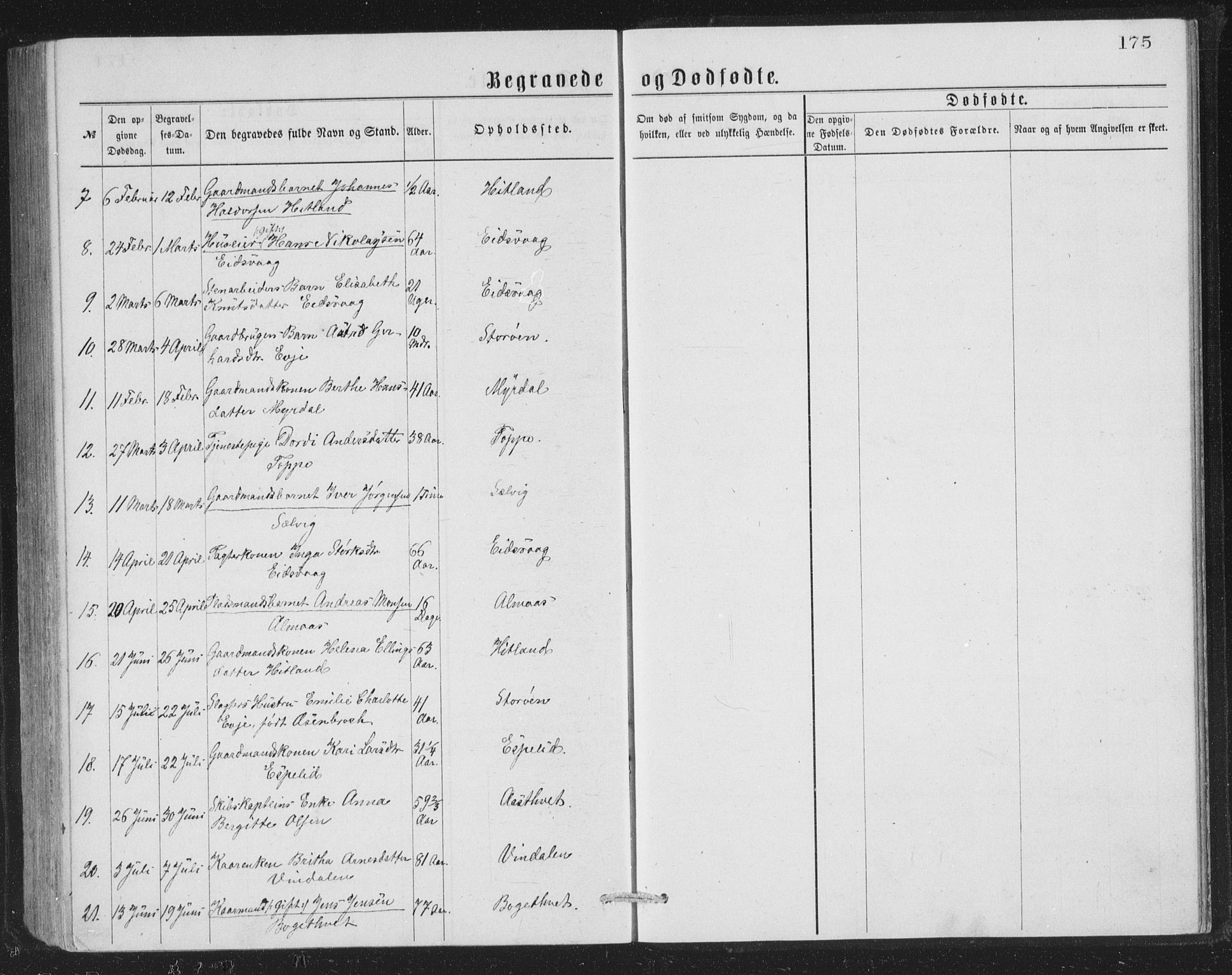 Åsane sokneprestembete, SAB/A-79401/H/Hab: Parish register (copy) no. A 1, 1870-1884, p. 175