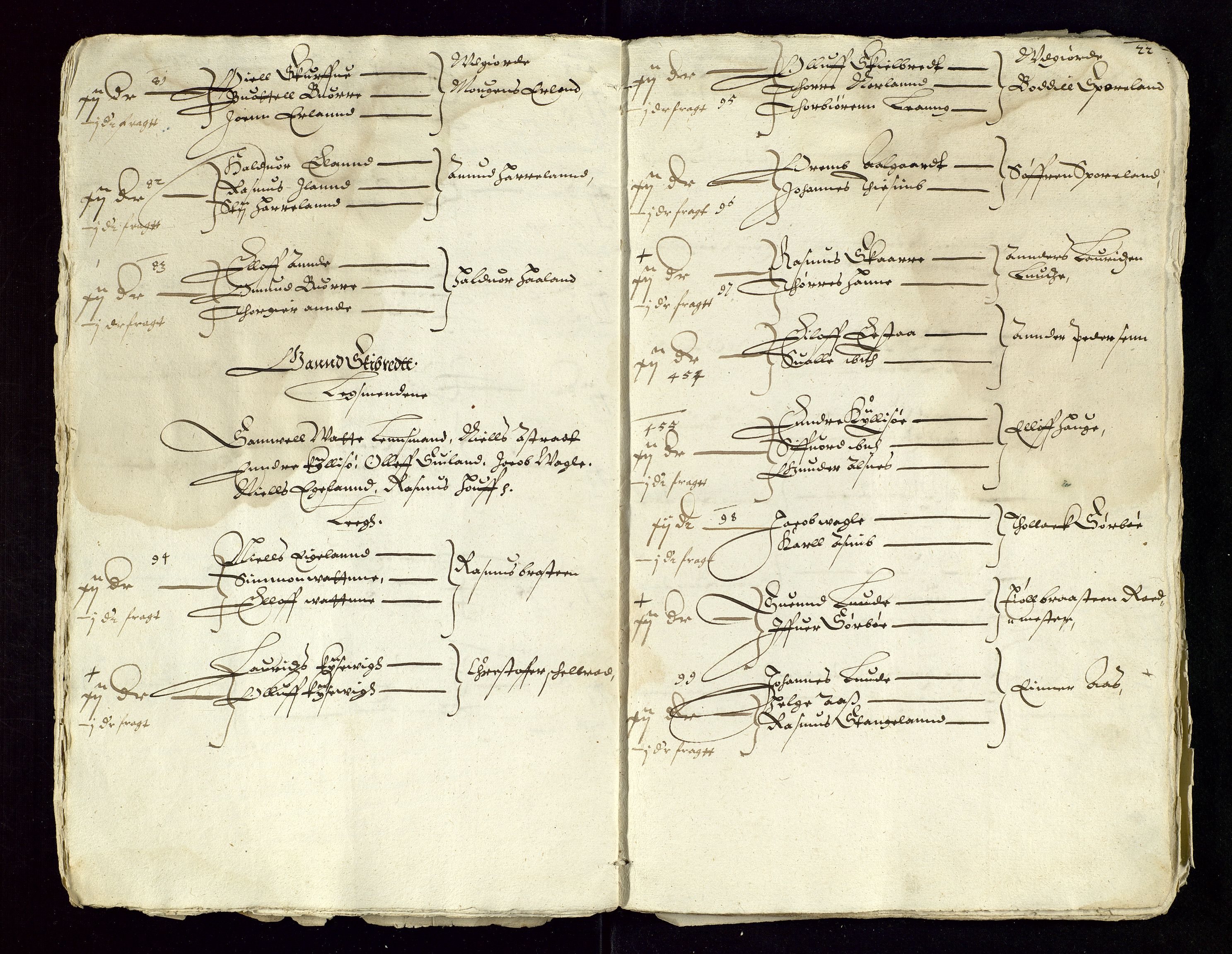 Stavanger len, AV/SAST-A-101870/Ob/L0020: Diverse, 1611-1640, p. 177