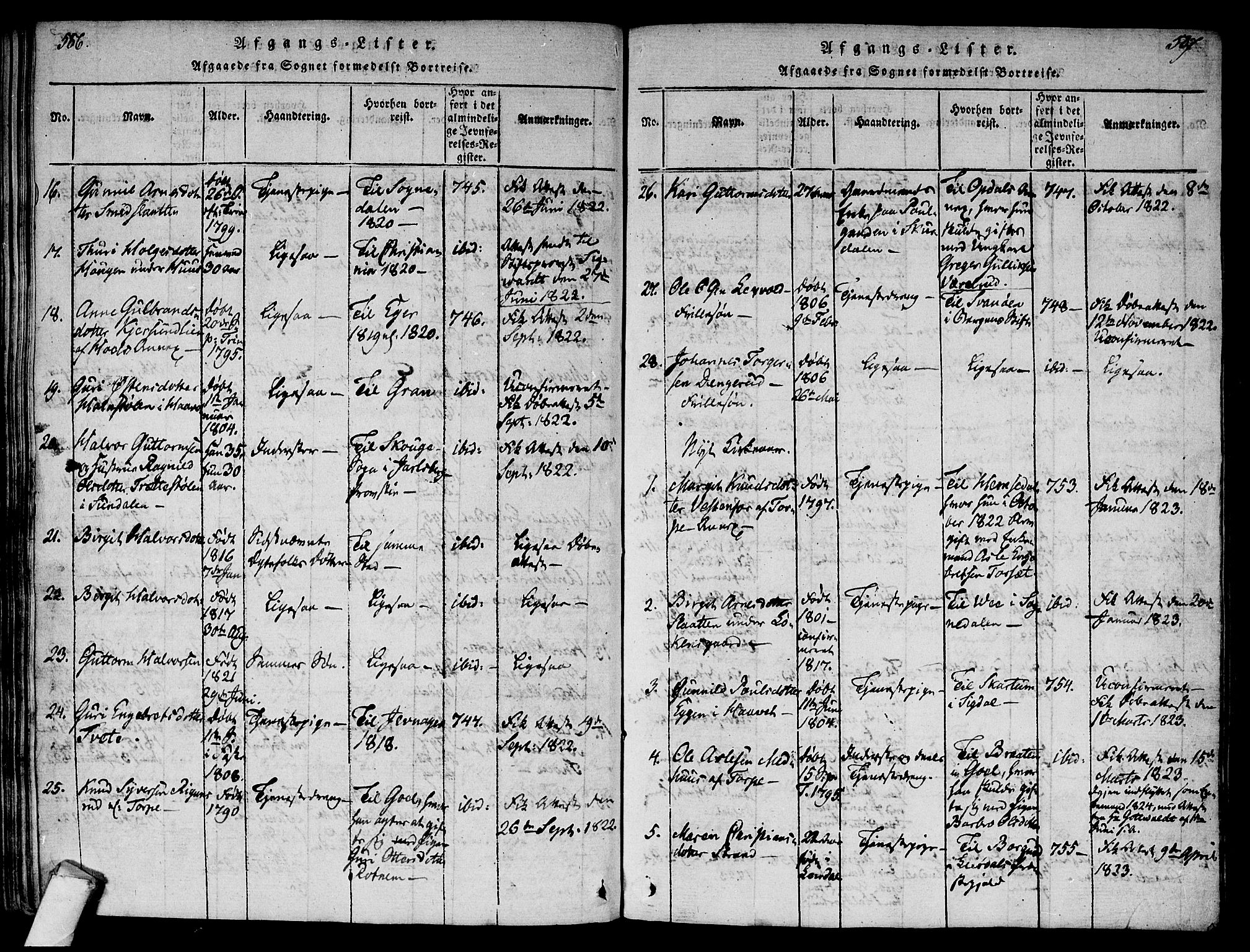 Ål kirkebøker, AV/SAKO-A-249/F/Fa/L0004: Parish register (official) no. I 4, 1815-1825, p. 586-587