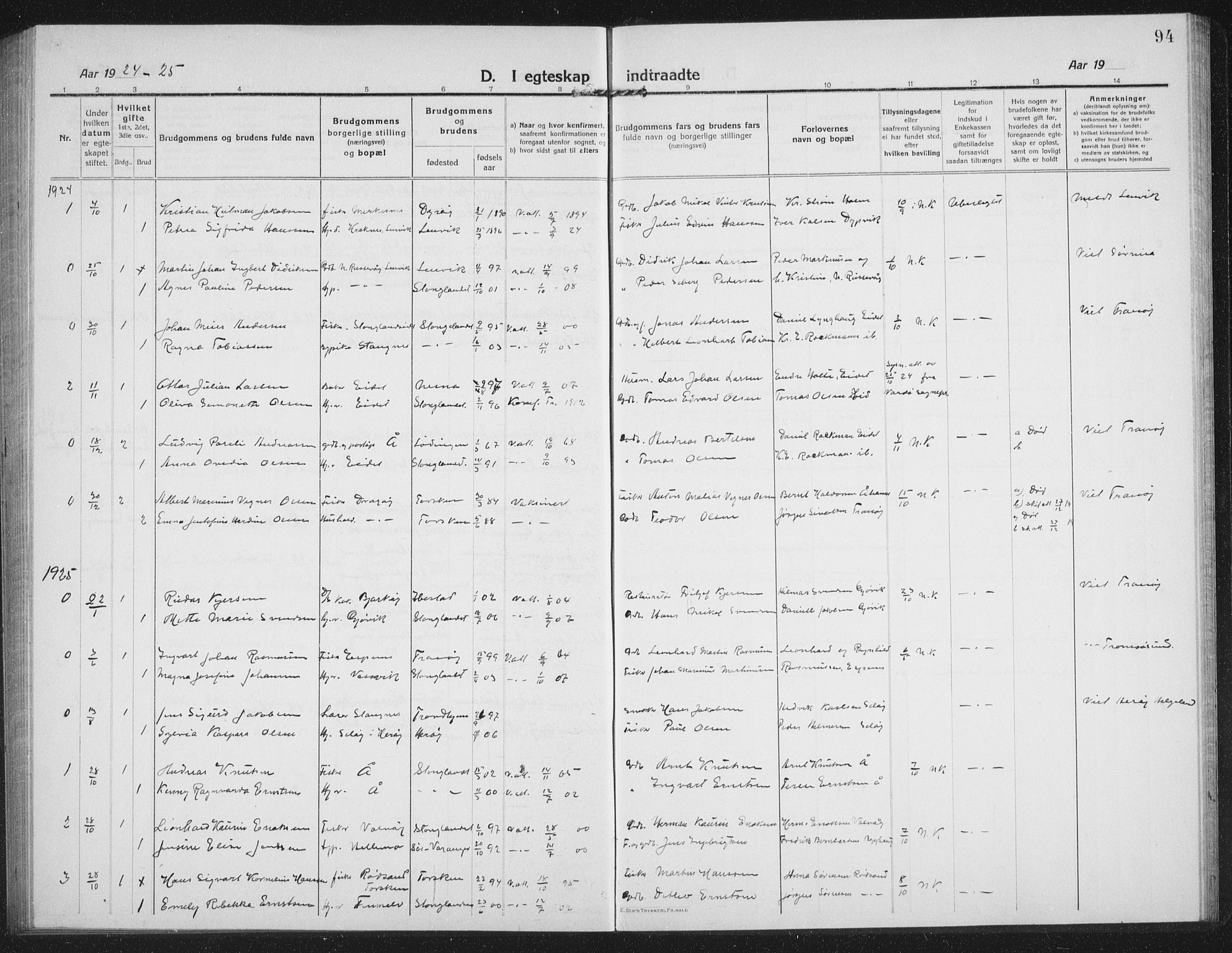 Tranøy sokneprestkontor, SATØ/S-1313/I/Ia/Iab/L0019klokker: Parish register (copy) no. 19, 1914-1940, p. 94