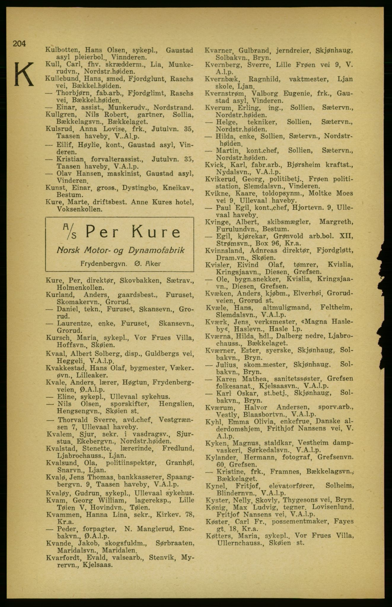 Aker adressebok/adressekalender, PUBL/001/A/003: Akers adressekalender, 1924-1925, p. 204
