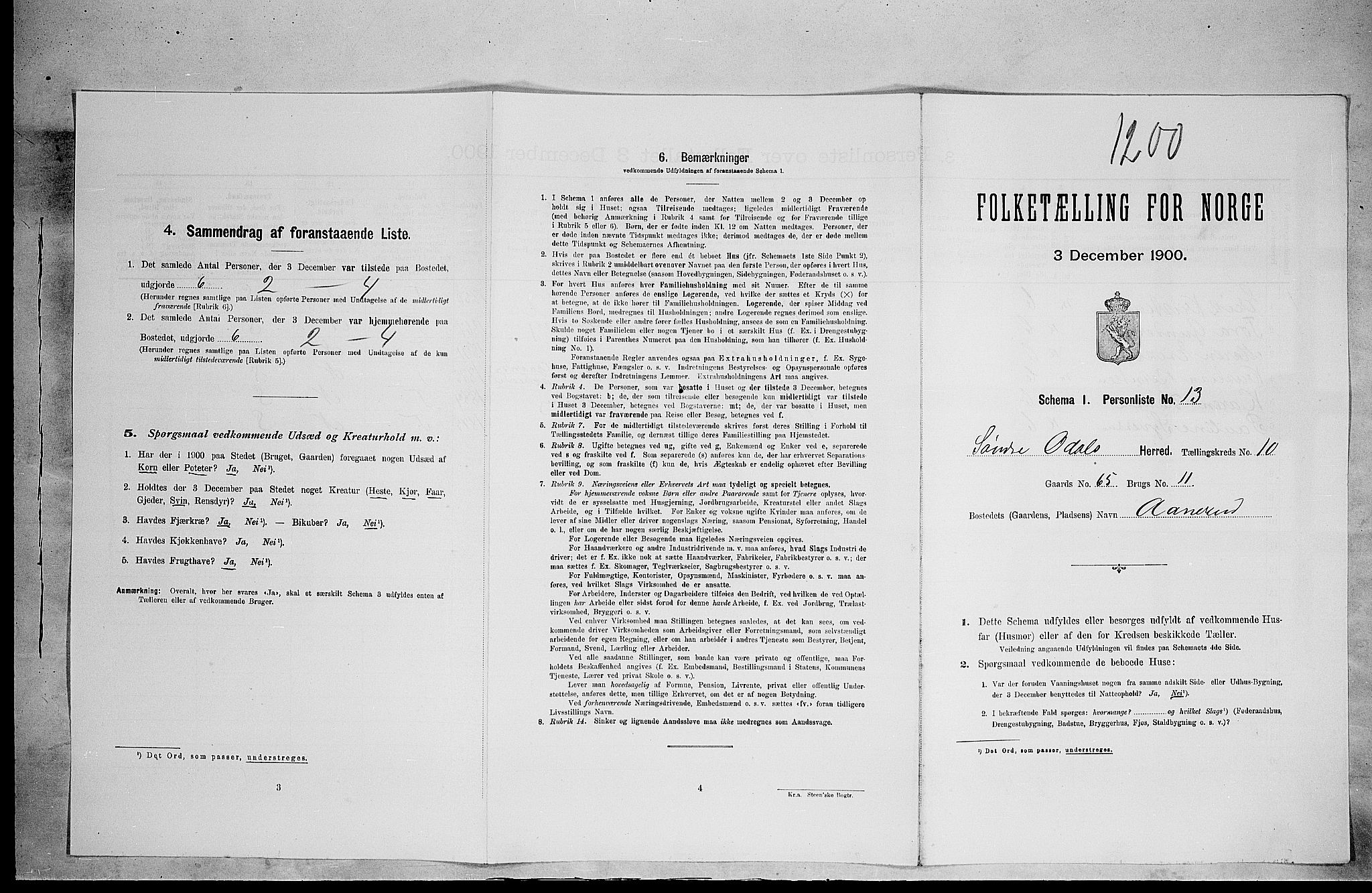 SAH, 1900 census for Sør-Odal, 1900, p. 1416