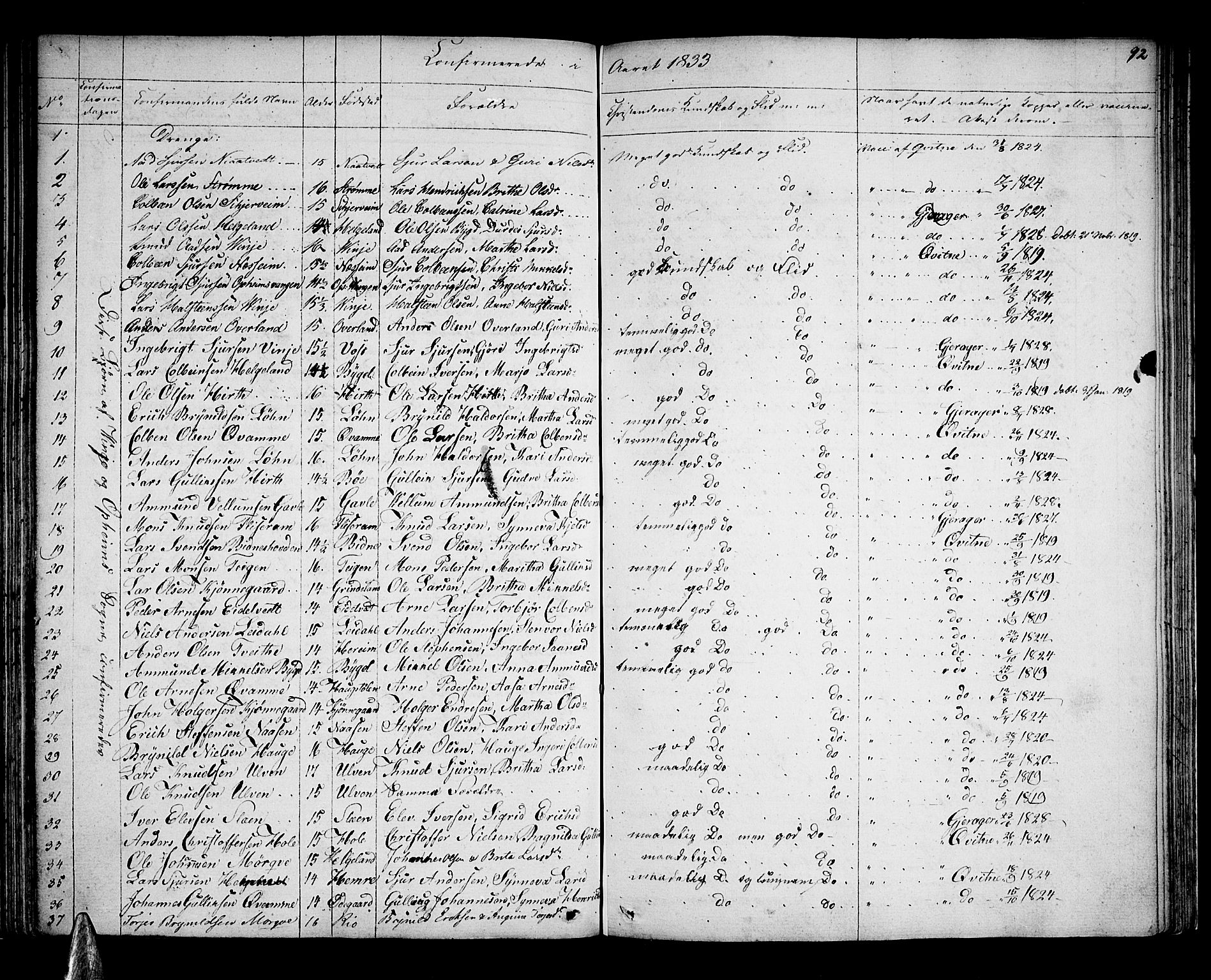 Voss sokneprestembete, AV/SAB-A-79001: Curate's parish register no. A 1, 1821-1841, p. 92