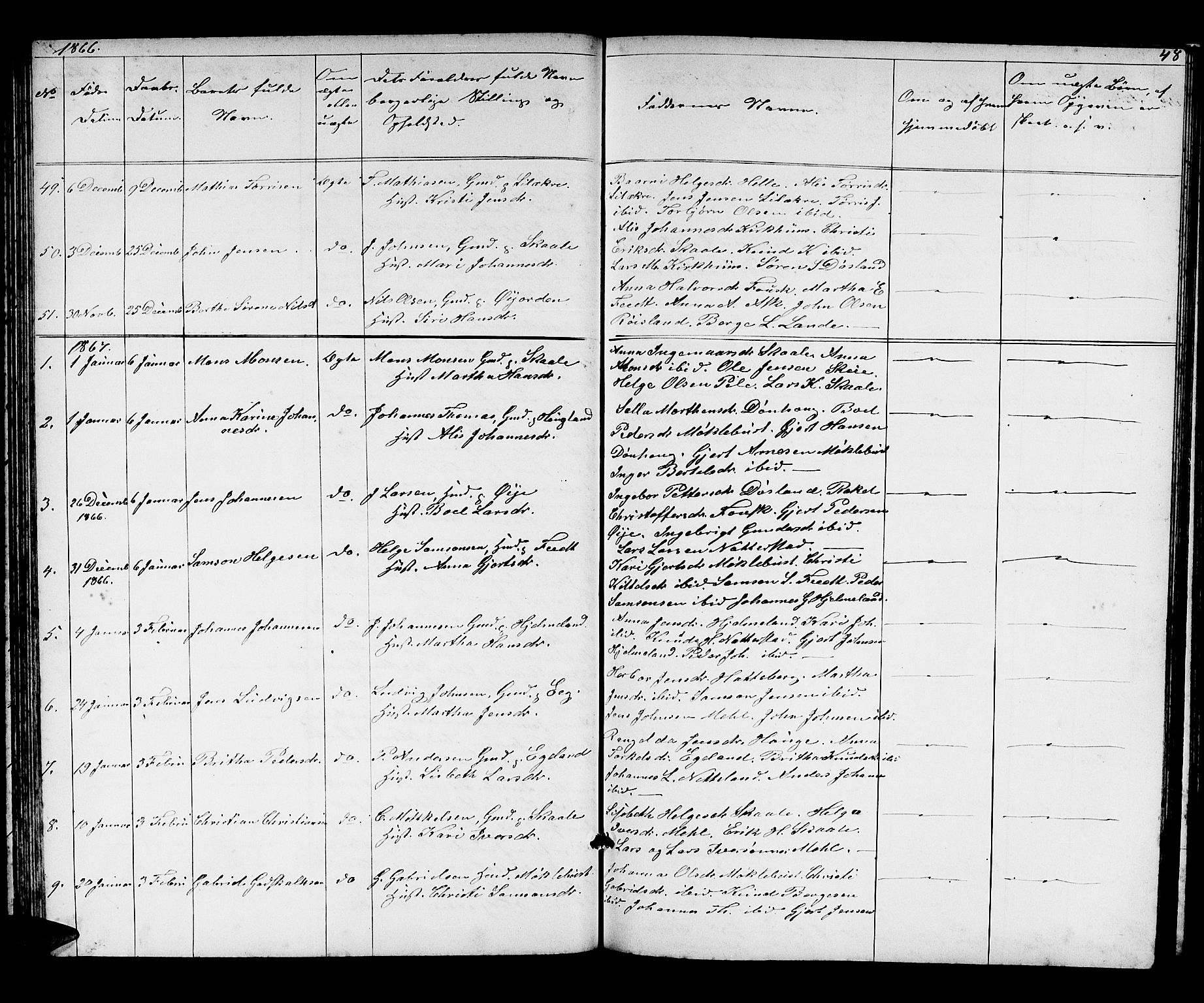 Kvinnherad sokneprestembete, AV/SAB-A-76401/H/Hab: Parish register (copy) no. A 1, 1856-1873, p. 48