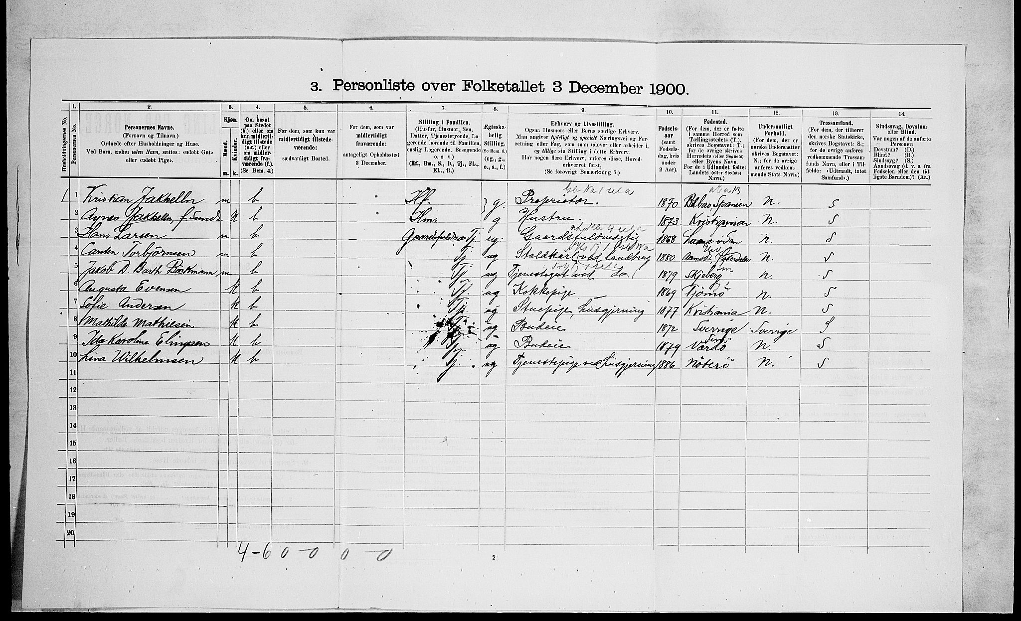 RA, 1900 census for Sem, 1900, p. 1513