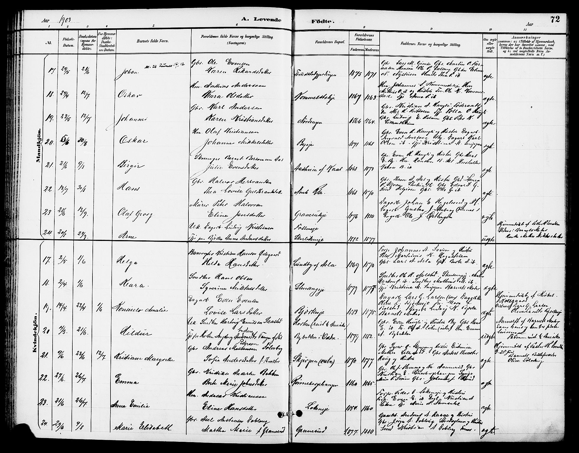 Ringsaker prestekontor, AV/SAH-PREST-014/L/La/L0014: Parish register (copy) no. 14, 1891-1904, p. 72